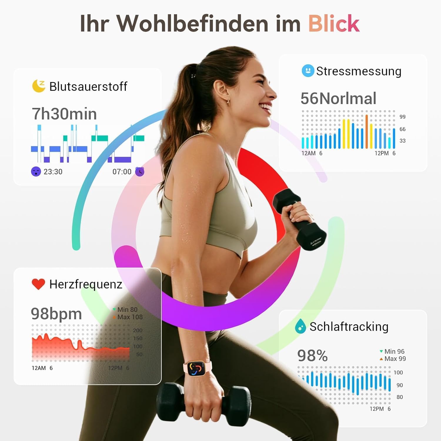 Smartwatch Damen Herren, 1,85 Zoll AMOLED-Touchscreen, Fitness-Tracker mit Bluetooth-Anrufen und KI, Herzfrequenz, SpO2, Schlaf- und Damenzyklus-Tracking, über 100 Sportmodi, 3ATM wasserdicht für iOS und Android – Bild 3