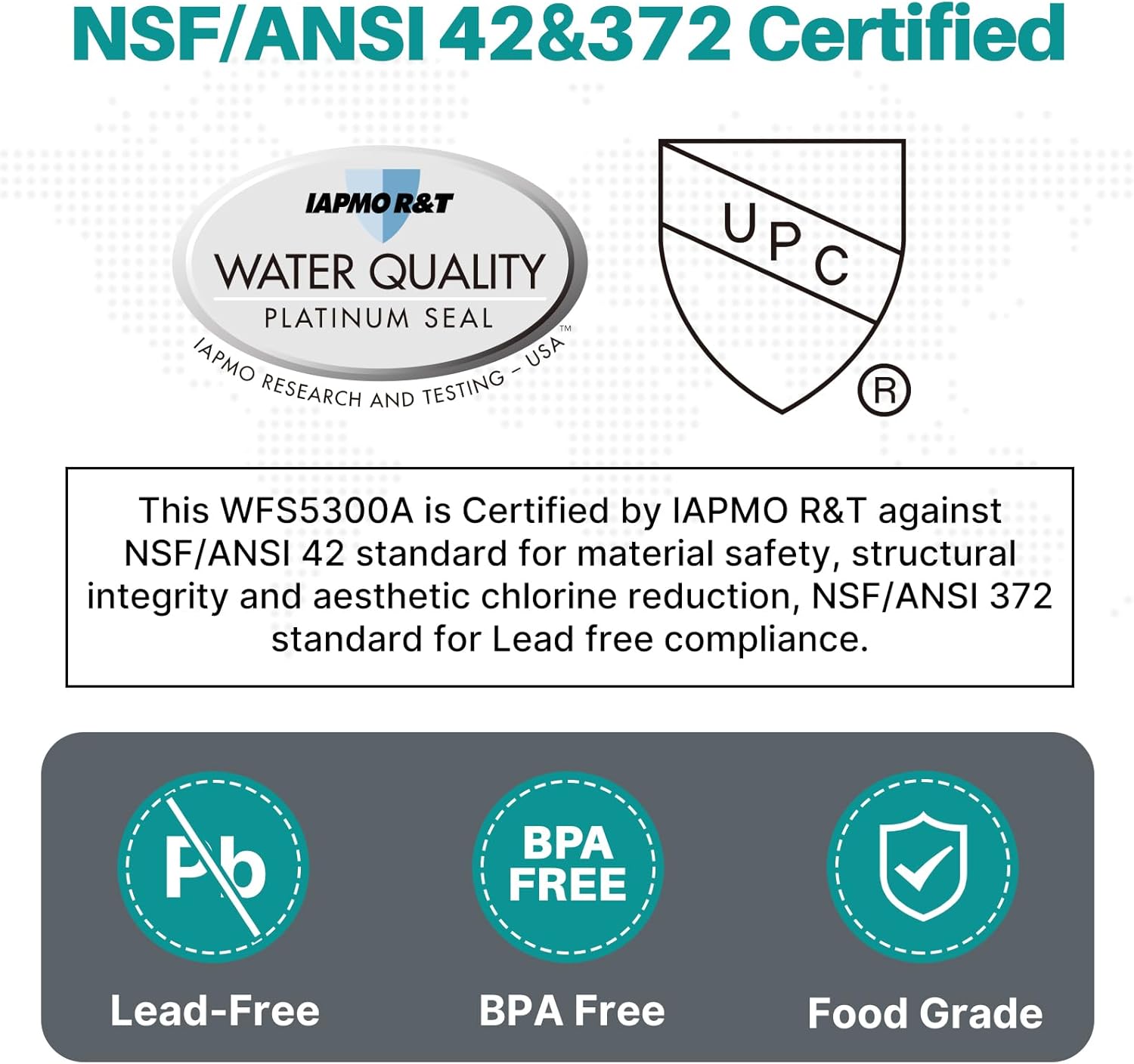 ICEPURE Untertisch-Wasserfiltersystem – Direktanschluss entfernt 99,99 % Chlor, hohe Chlorreduktionskapazität von 22.000 Gallonen verbessert Geschmack und Geruch, USA Tech – Bild 3