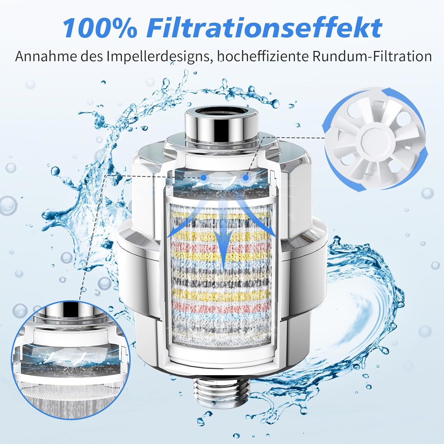 -SR Sun Rise Duschfilter & Duschfilter 20 Stufen mit 3 Filterkartuschen – Wasserfilter-Dusche gegen Kalk/Chlor/Fluorid verbessert die Haut- und Haargesundheit – Chrom – Bild 7