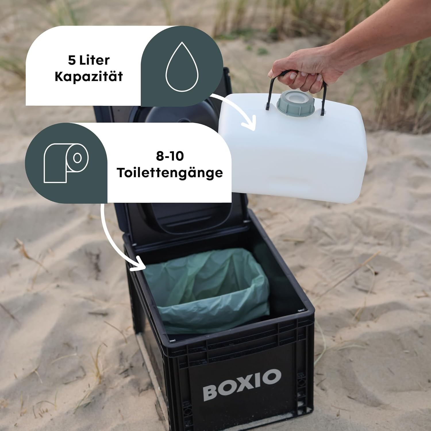 BOXIO – Toilette, mobile Trenntoilette, kompakt, Camping-Toilette, 40 x 30 x 28 cm, Toilette für Reisen, Reise, Boot, Garten, schwarz – Bild 2