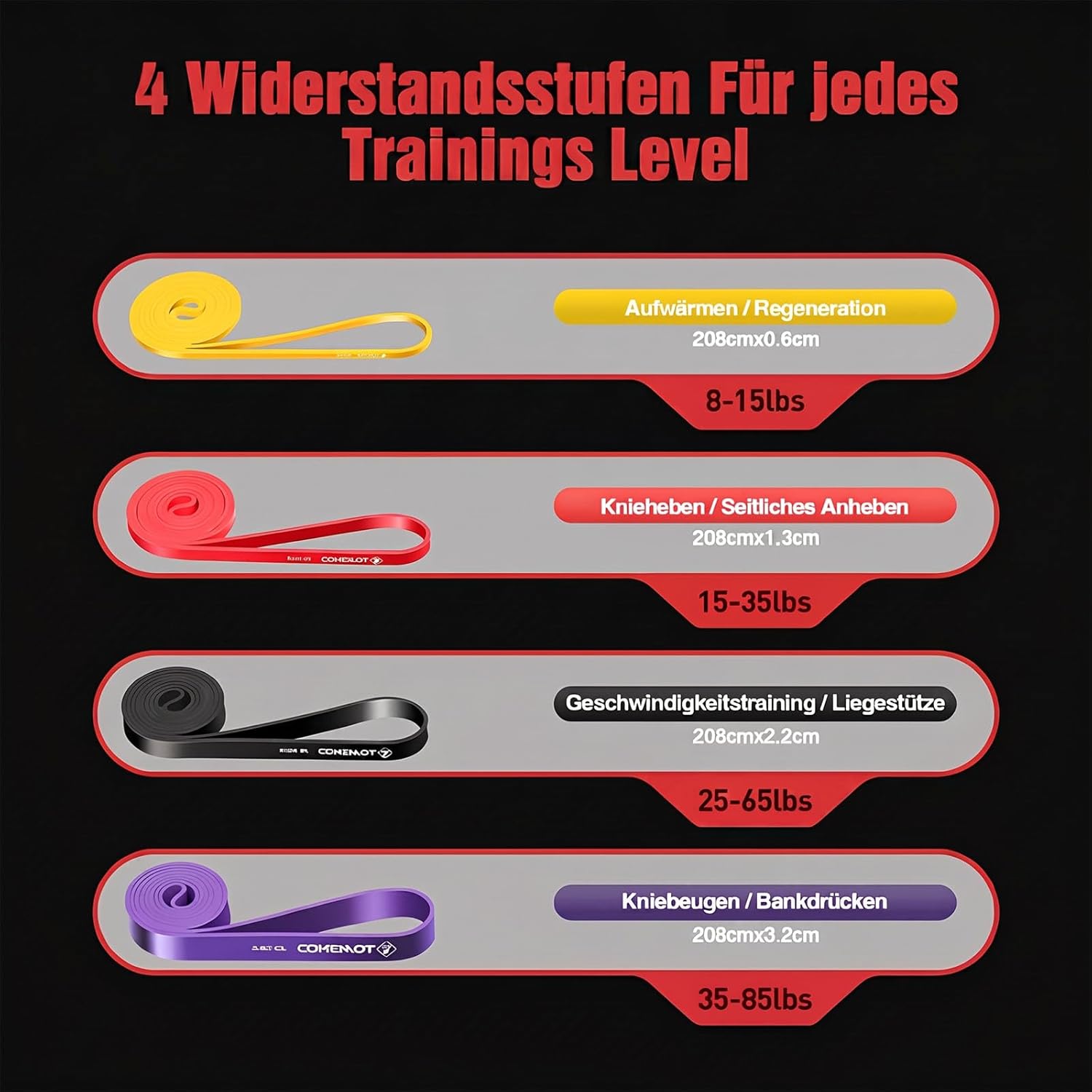 TOMSHOO Fitnessbänder, Widerstandsbänder Set, Klimmzugbänder mit Türanker, Terrabands mit Aufbewahrungstasche, Fitnessband für Muskelaufbau, Yoga und Pilates – Bild 2