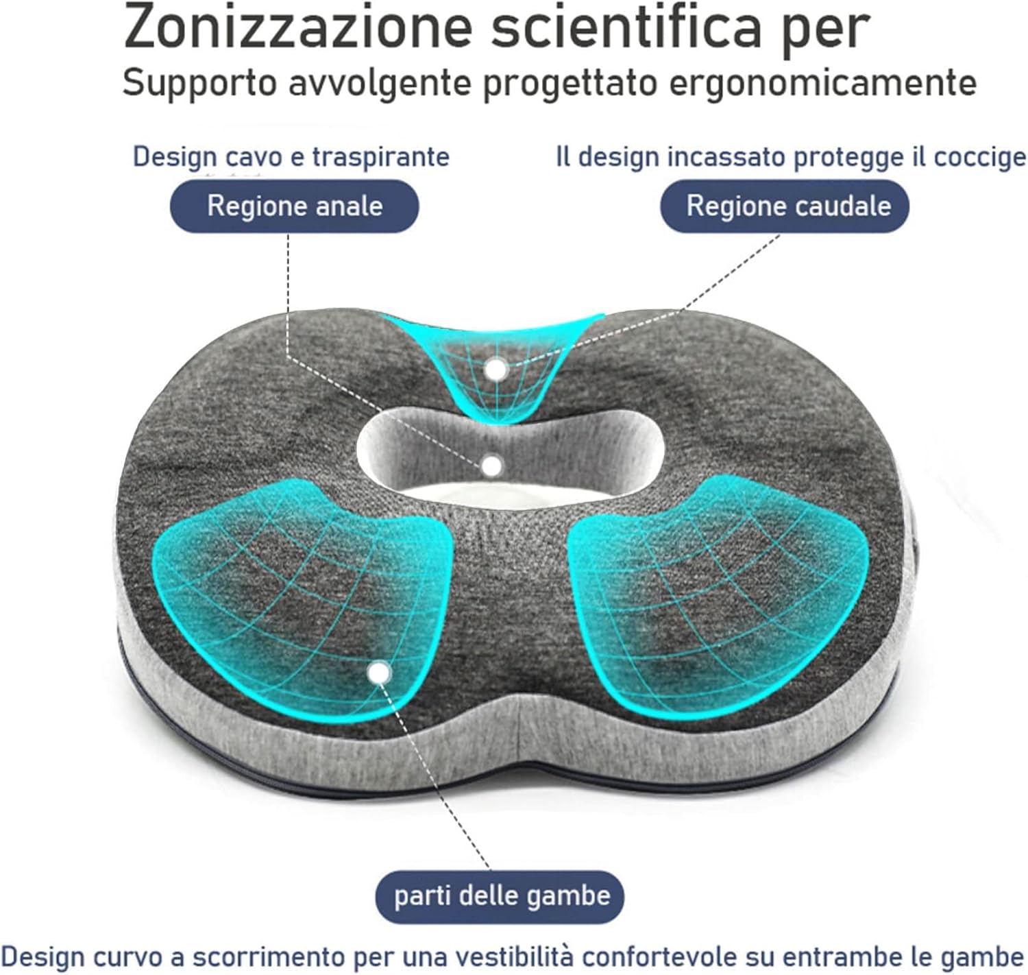 Anti-Dekubitus-Stuhlkissen – orthopädisches Donut-Kissen zur wirksamen Linderung von Hämorrhoiden, Prostata, Ischias und Rückenschmerzen, ideal für Büro, Auto und Rollstuhl – Bild 3
