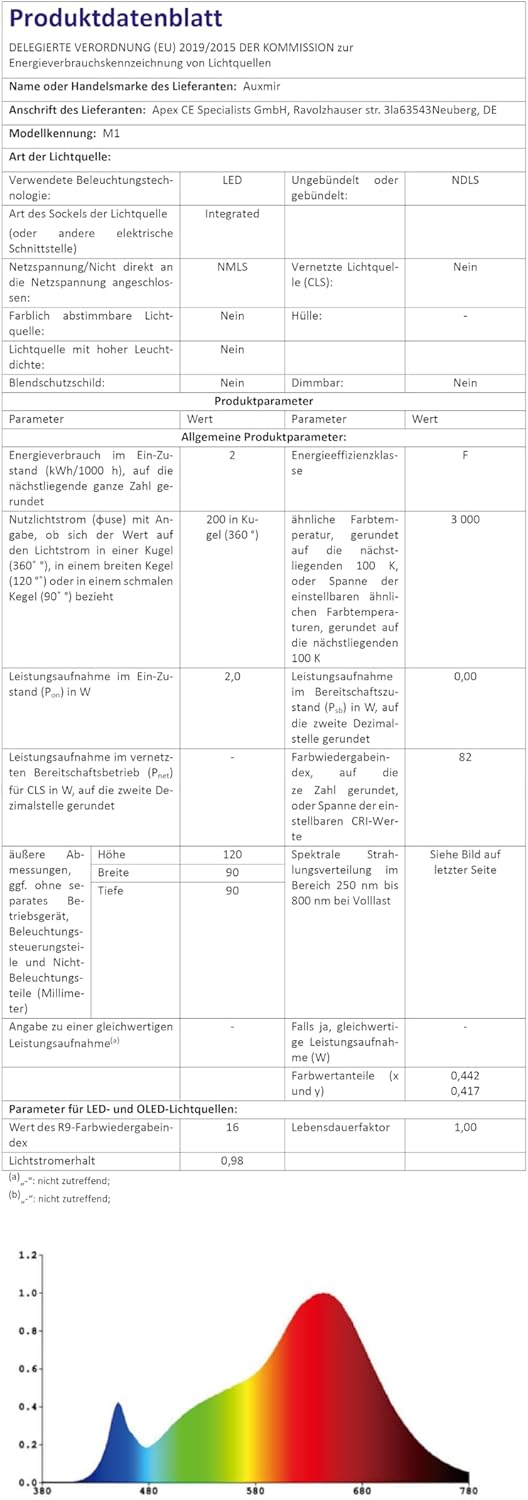 Auxmir LED-Nachttischlampe, dimmbare Atmosphären-LED-Tischlampe – Bild 11