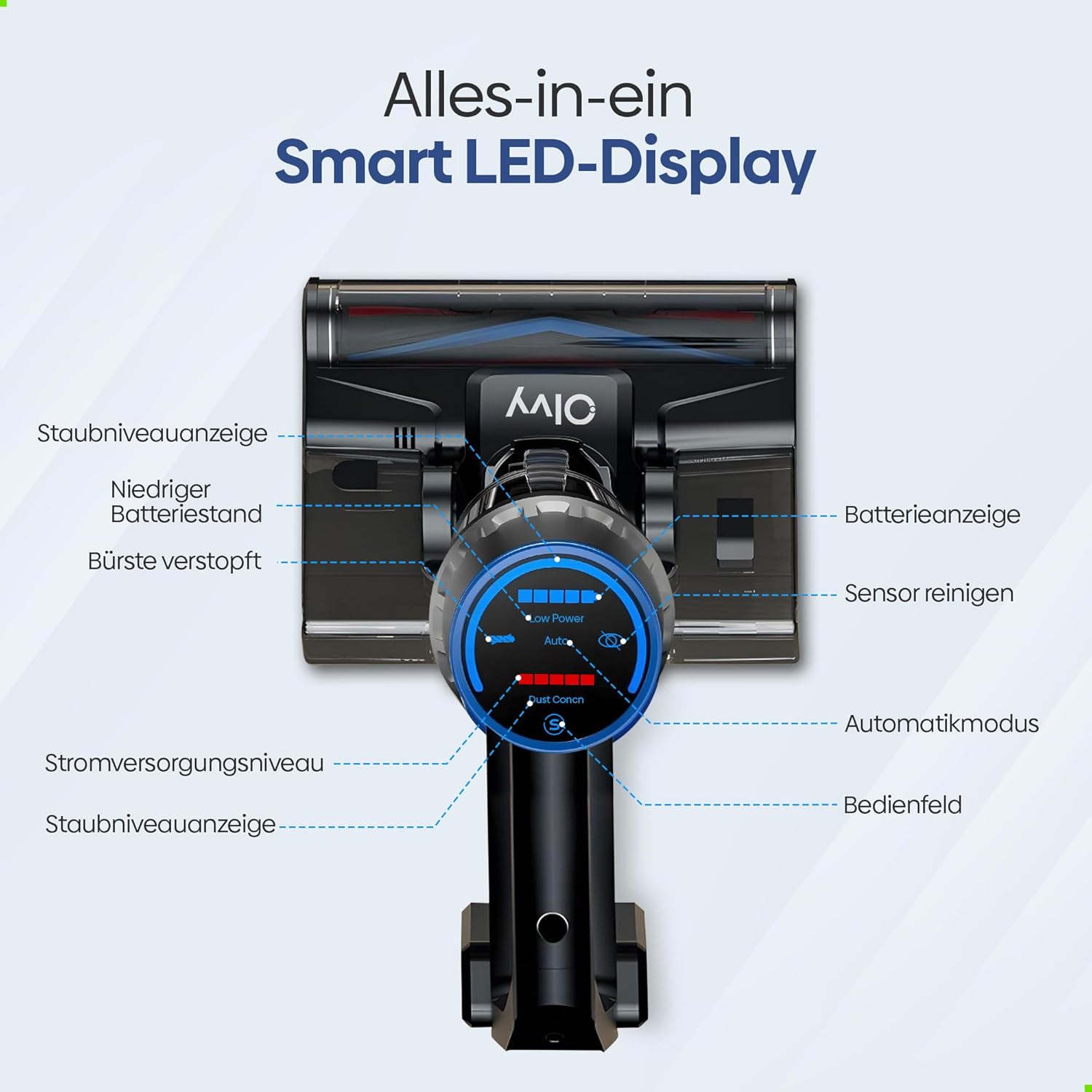 Olvy Akku-Staubsauger mit Wischfunktion, Tierhaare/Teppiche/Hartböden, kabellos 2-in-1, beutellos, 35 KPA Saugleistung, 5 Stufen, LED-Display, leichter Staubsauger mit HEPA-Filter & Zubehör – Bild 8