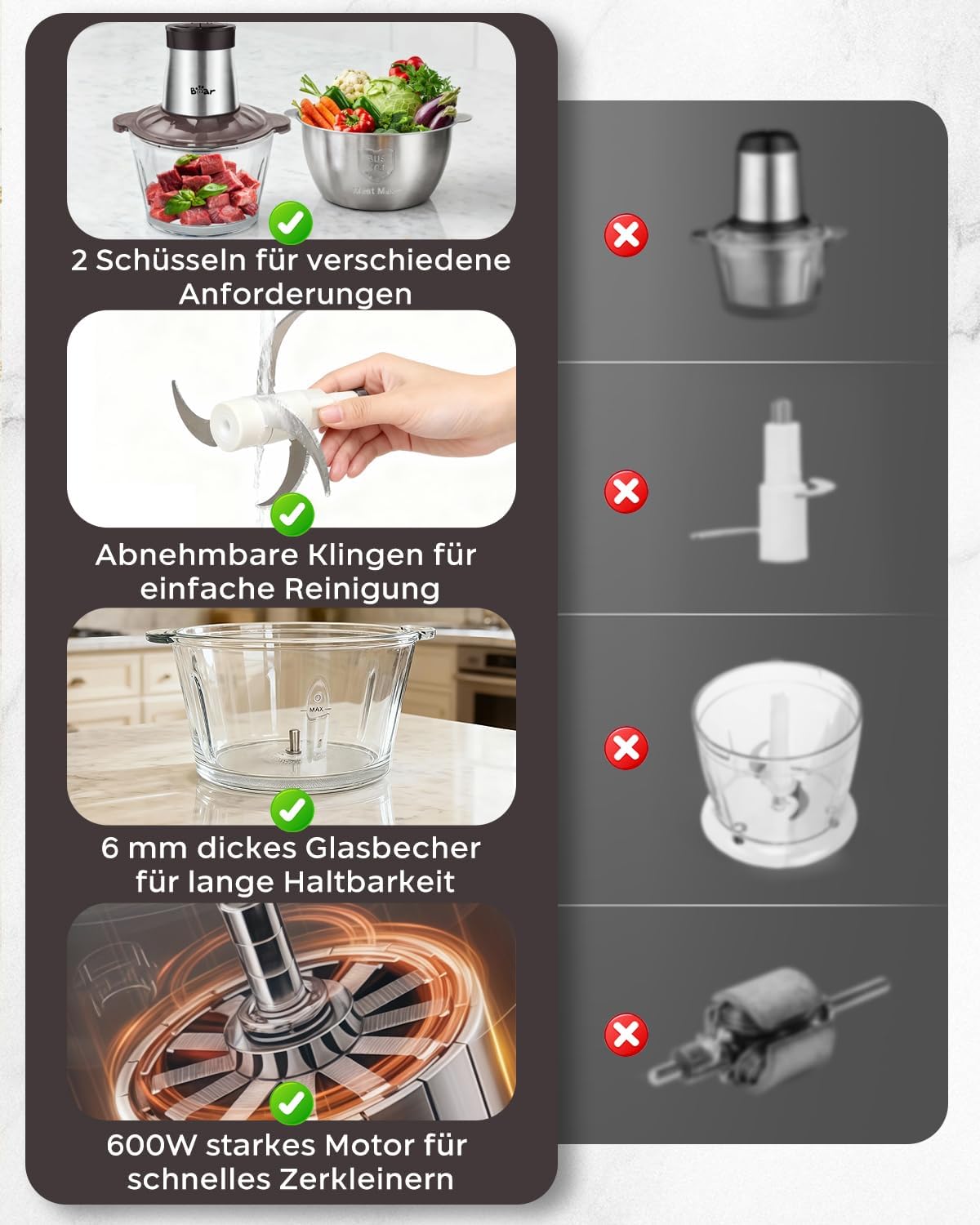 Bear 2L + 1,8L Elektrischer Minizerkleinerer 600W 2 Geschwindigkeitsstufen Zerkleinerer mit 4 Edelstahlklingen und Fleischwolf, Glasbehälterzerkleinerer für Fleisch, Babynahrung, Obst, Gemüse – Bild 4