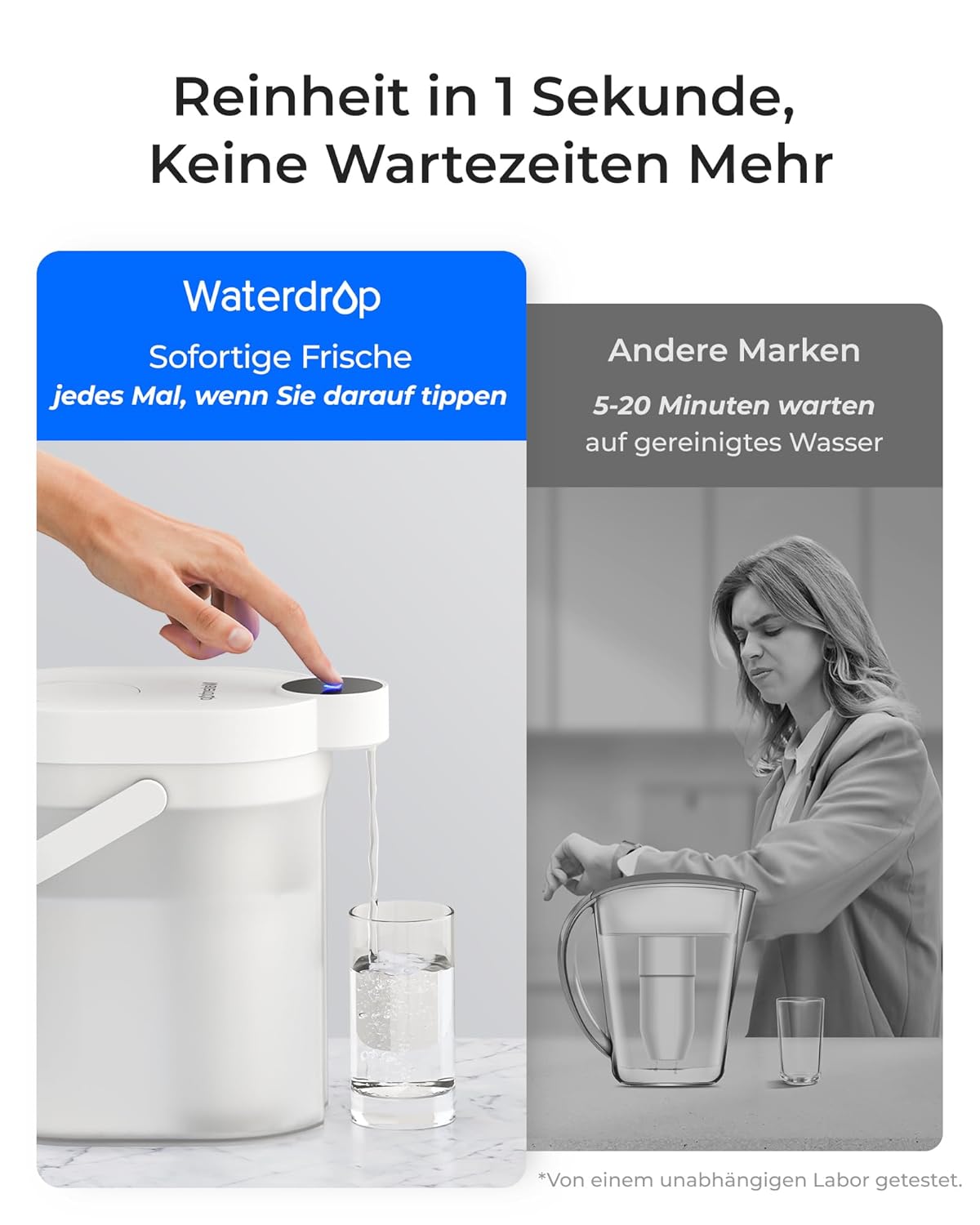 Waterdrop WD-ED11W wiederaufladbarer elektrischer Wasserfilterkrug, 3,5 l Wasserenthärter, Kalkfilter, 3 Monate haltbar, sofortiger Wasserfilterspender, reduziert Kalzium, Magnesium und 70 Schadstoffe – Bild 5