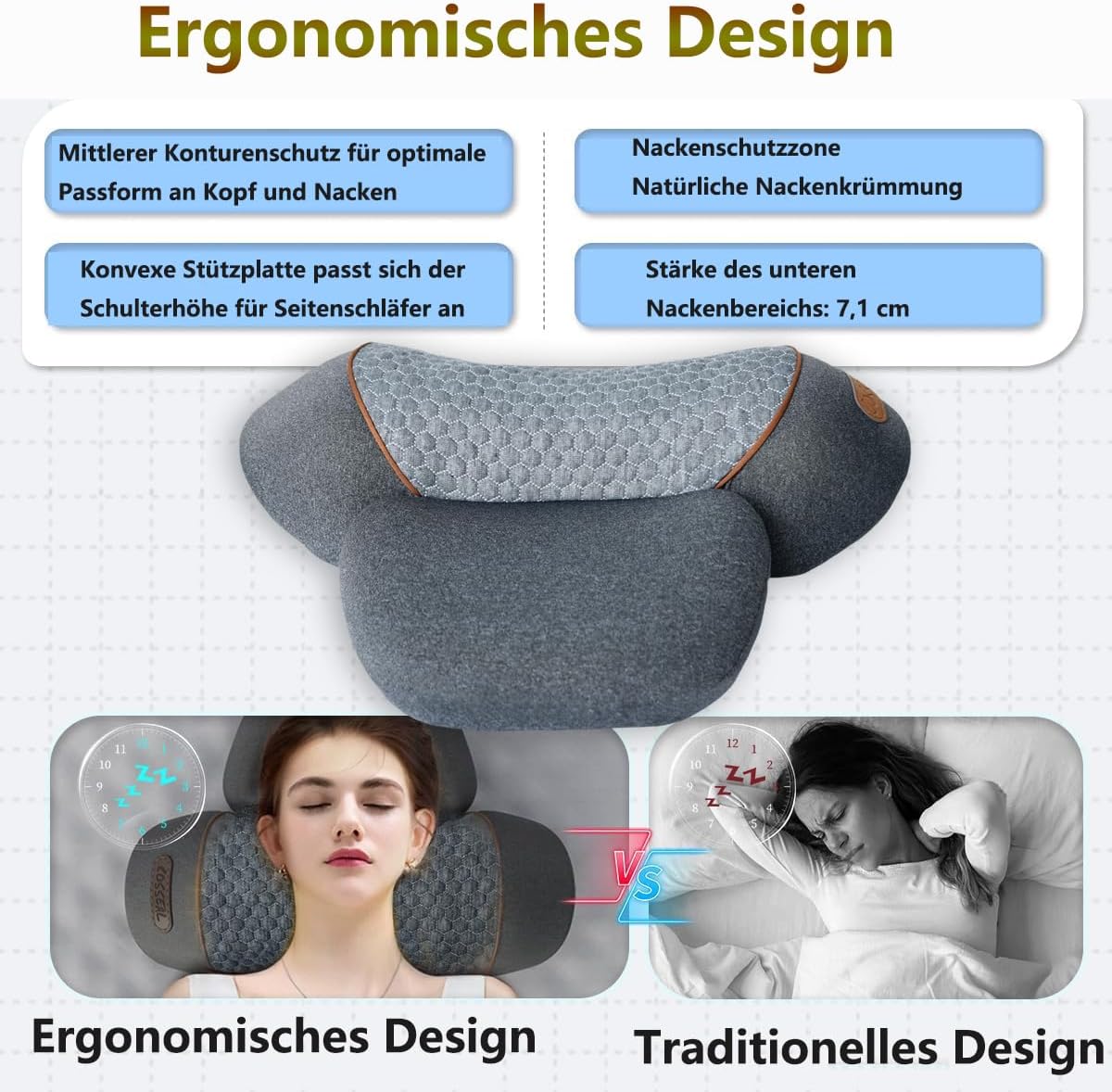 Elektrisches Nackenmassagegerät mit Wärme, 2025 Upgrade Entspannungskissen für Nacken-Zervikal-Massagekissen, Nacken-Traktions-Schulter-Korrektor zur Schmerzlinderung, Tiefengewebe – Bild 6