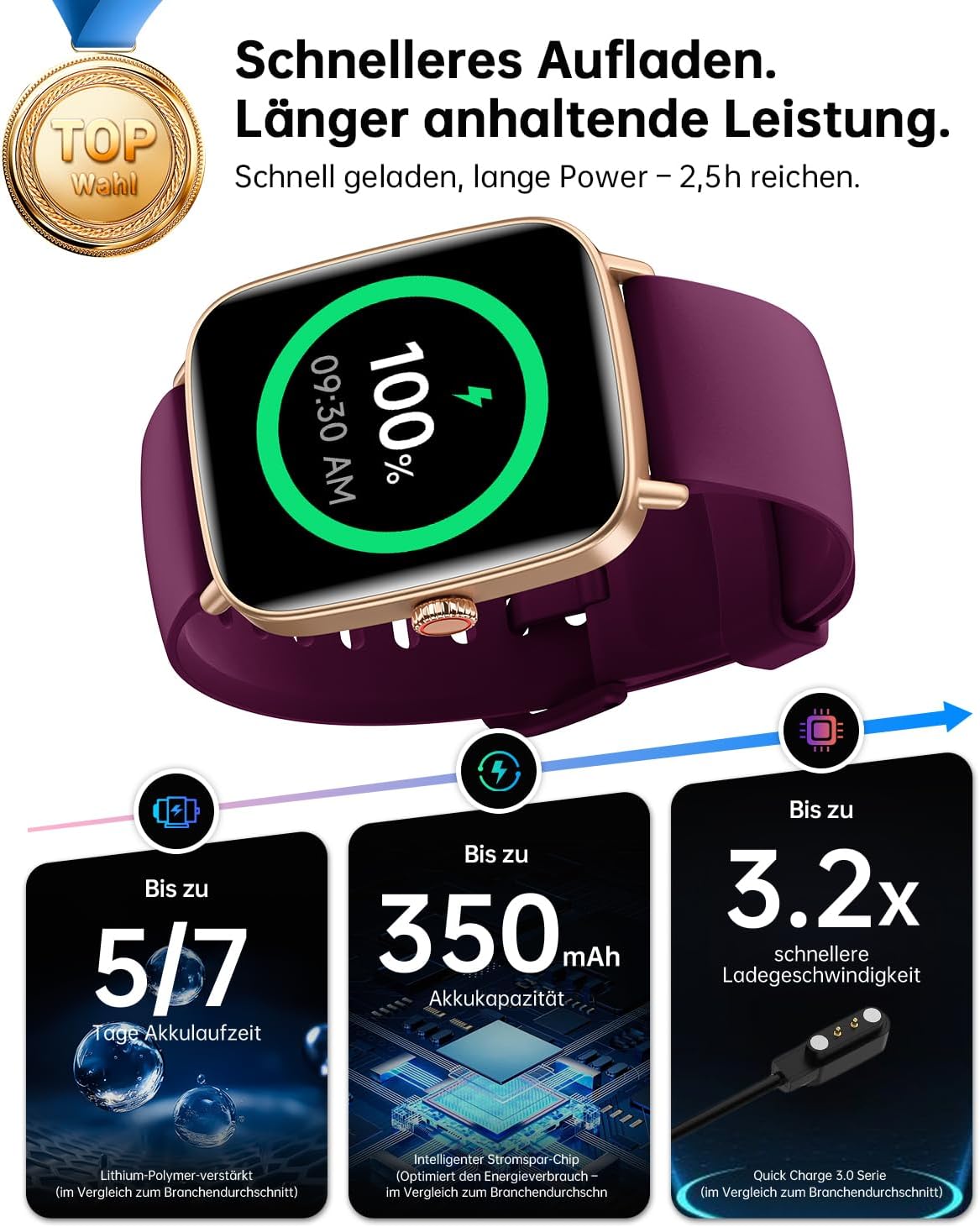 Damen Smartwatch mit Telefonfunktion 1,85 Zoll 2 Armbänder Fitnessuhr Fitnesstracker Herzfrequenz/SpO2/Schlaf/IP68 Wasserdicht Sportuhr Schrittzähleruhr für Samsung Android iOS Lila – Bild 5