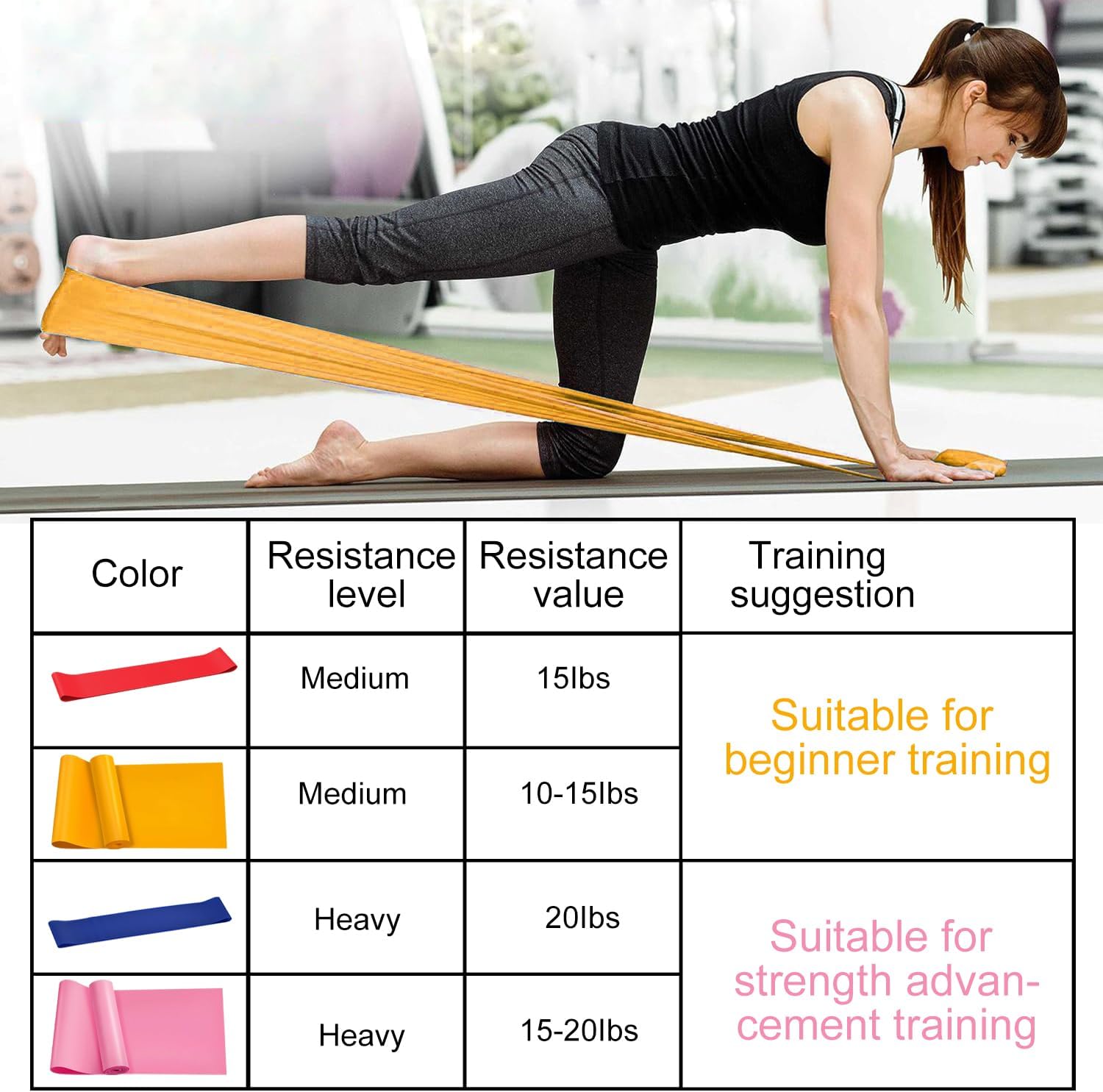 2er-Set Fitnessband & Widerstandsband – Latex-Widerstandsbänder für Ganzkörpertraining, Fitnessbänder, Widerstandsbänder, Widerstandsbänder, ideal für Anfänger – Bild 3