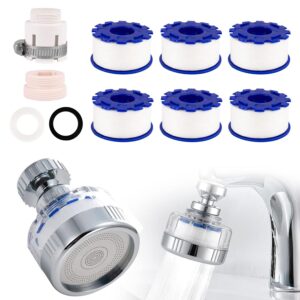 Wasserfilter-Wasserhahn, drehbarer ...