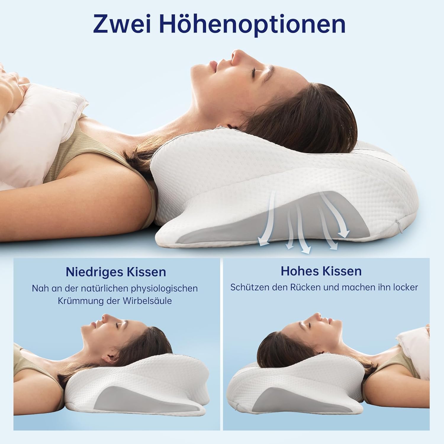 Orthopädisches Kissen mit Memory-Schaum, Anti-Schnarch-Kissen, Nackenstützkissen, ergonomisches Kissen, Schlafkissen für Seitenschläfer, Rückenschläfer und Bauchschläfer (grau) – Bild 3