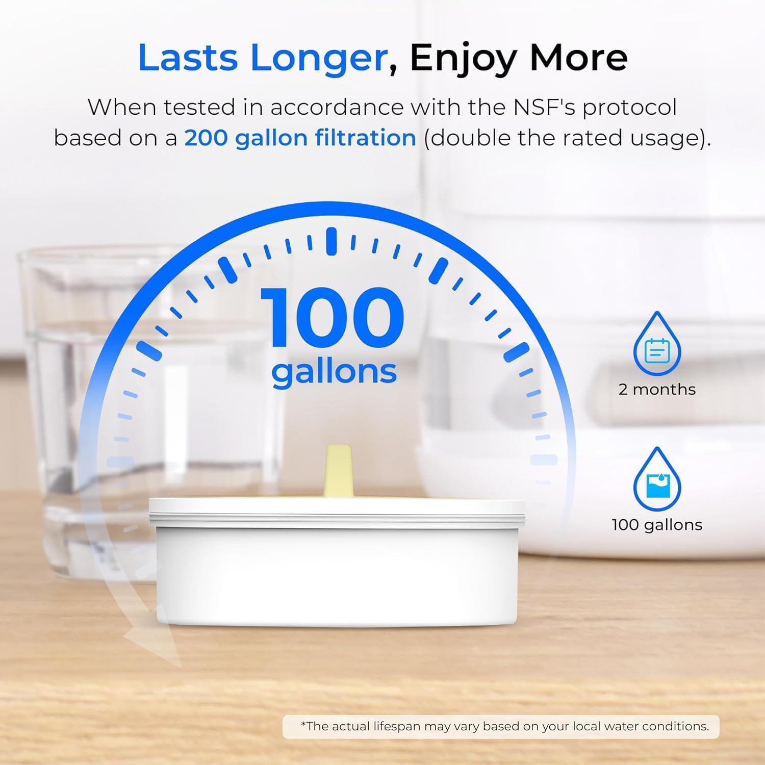 Waterdrop GGLÄSSE WD-PT-72W Wasserfilterkanne, 1,5 l Wasserfilterkanne mit 2-Monats-Filter, NSF 53&42&372 zertifiziert, reduziert PFOA/PFOS, Chlor, Cadmium, Kupfer, Quecksilber, WD-PT-72W – Bild 8