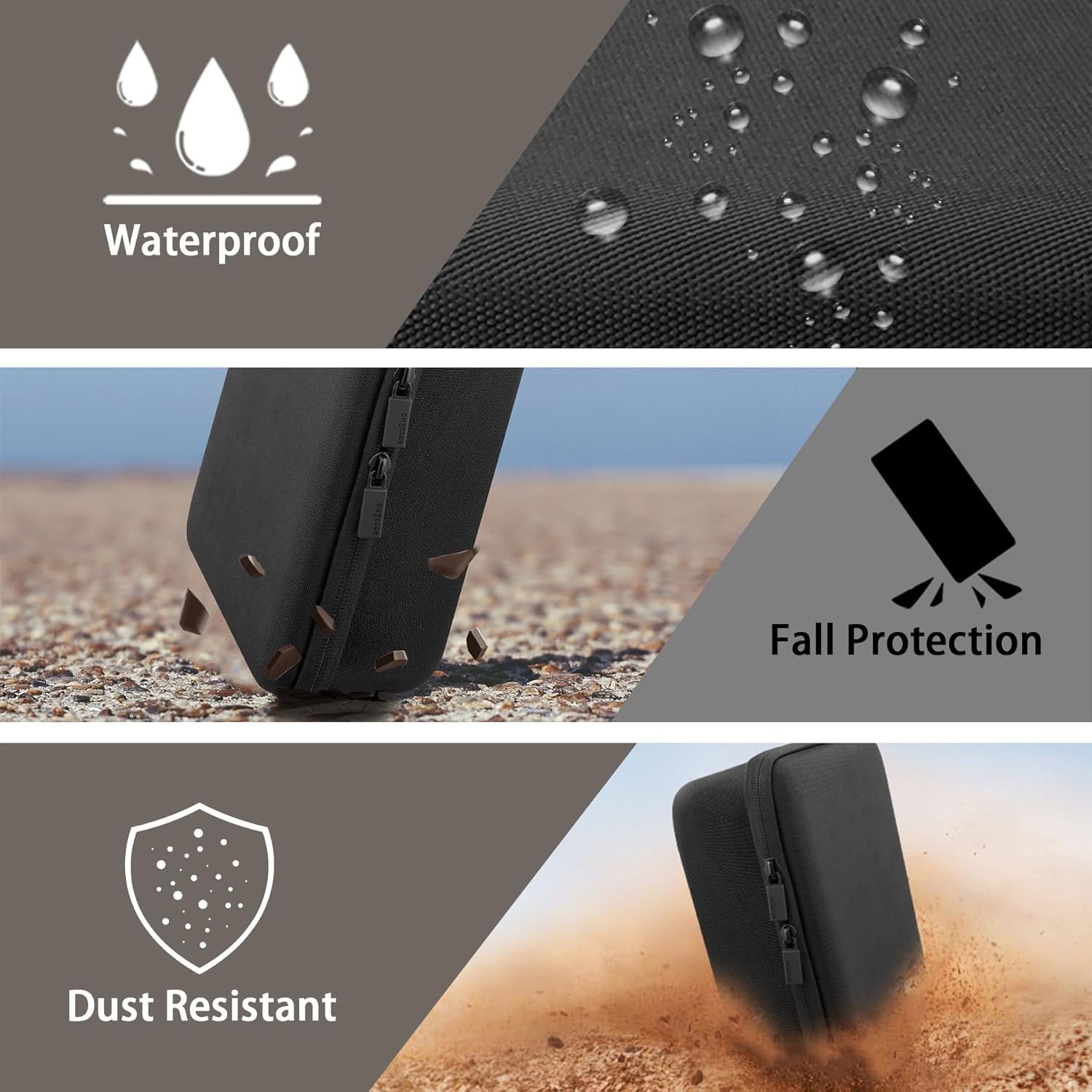co2CREA Harte Reisetasche für Omron X7 Smart / M7 Intelli IT HEM-7361T-EBK/OMRON 10 Series BP7450 BP7455 BP5350 BP5450 / M6 HEM-7360-E Nur Tasche für Oberarm-Blutdruckmessgerät – Bild 8