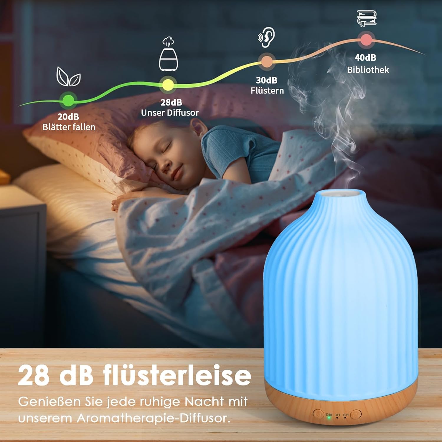 Aromadiffusor für ätherische Öle, 250 ml, Ultraschall-Luftbefeuchter, Duftöl, Ölbrenner, Aromatherapie-Diffusor für Yoga, Büro, Schlafzimmer (weiß, 250 ml) – Bild 4