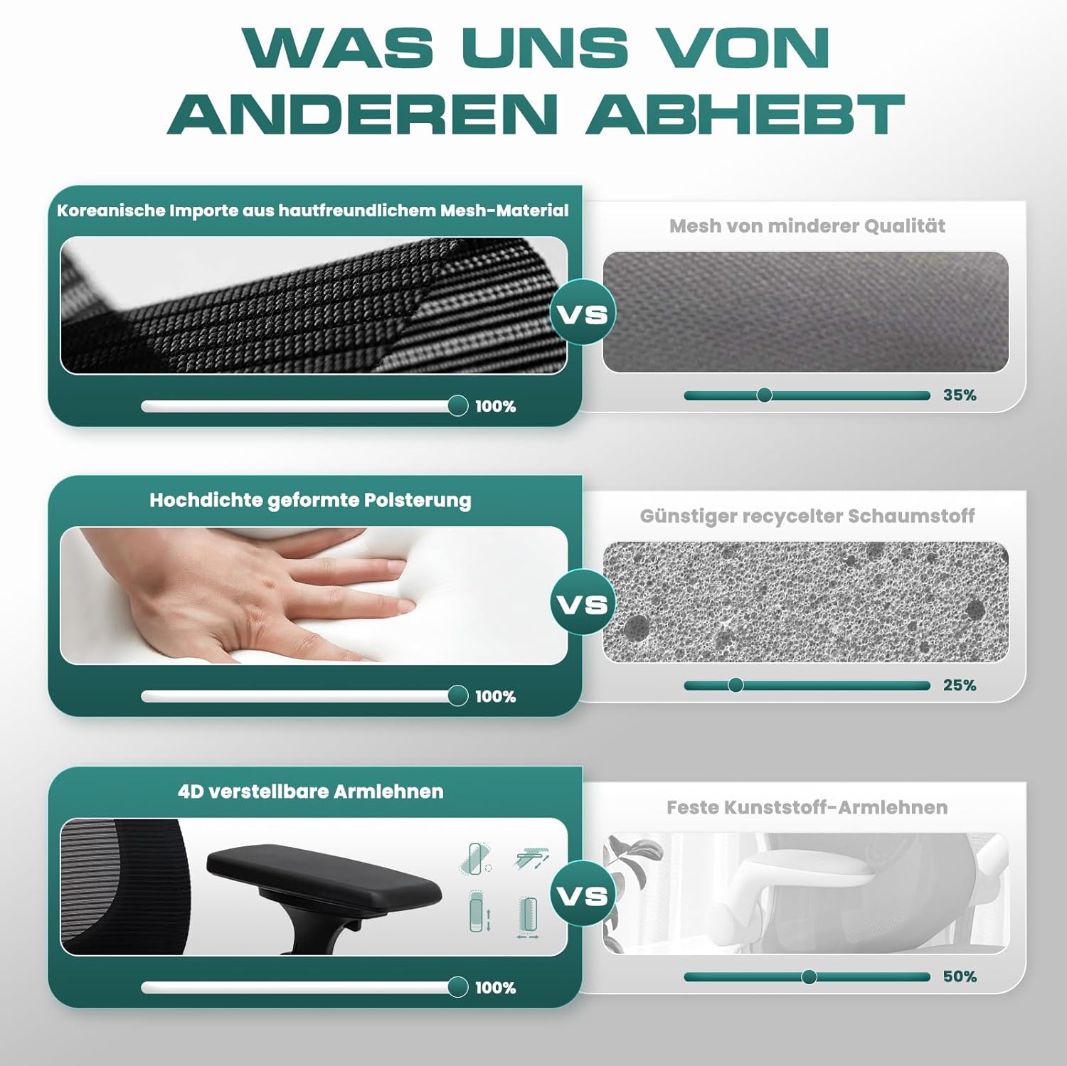 COLAMY XK01 Atlas Ergonomischer Bürostuhl aus Netzstoff, Chefsessel mit hoher Rückenlehne, verstellbare Kopfstütze und 4D-Armlehnen, verschiebbarer Sitz, Kippschutz, Nylonbasis, Schwarz – Bild 7
