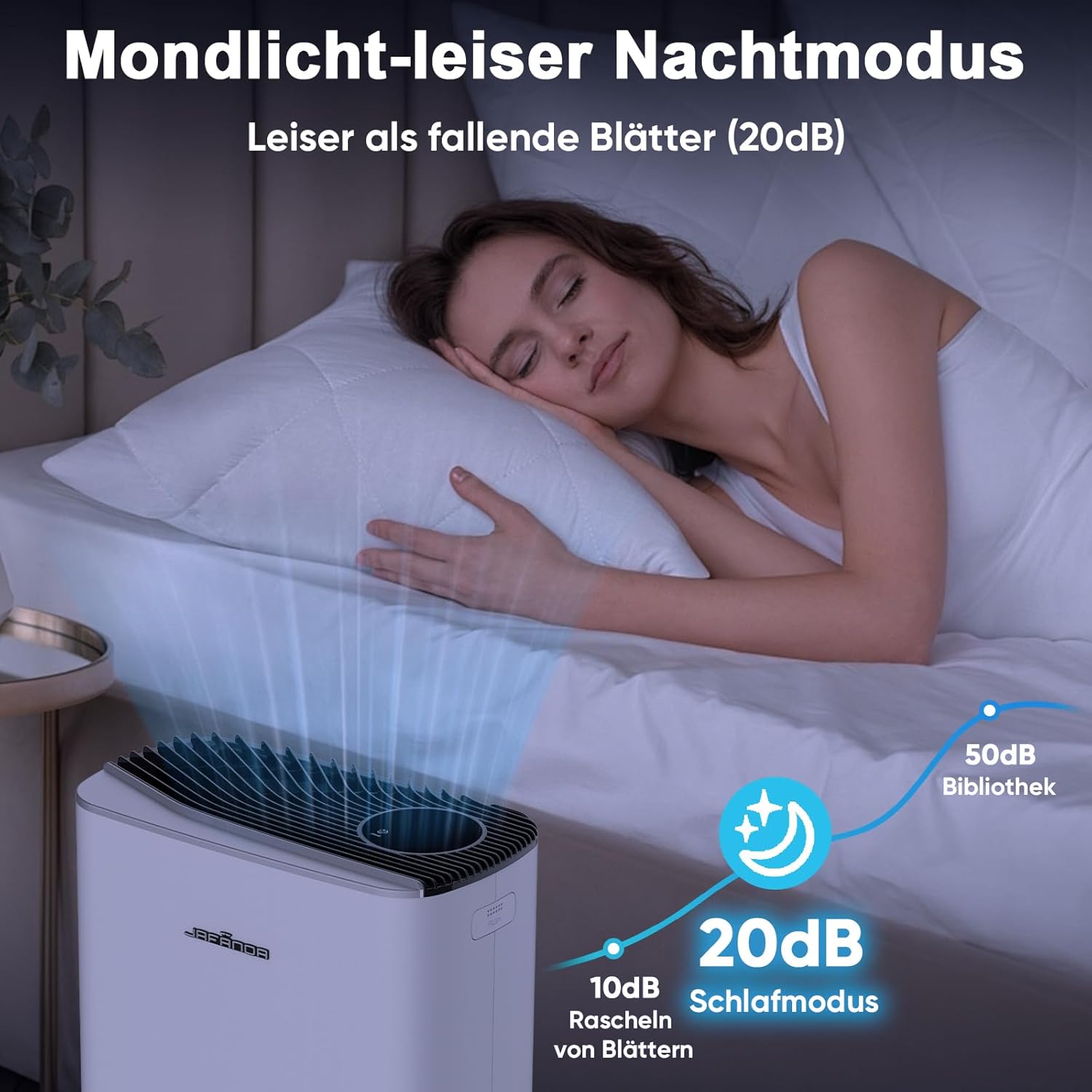 Luftreiniger HEPA für Allergiker, Raumluftreiniger mit Aromatherapie-Diffusor & Aktivkohlefilter, entfernt 99,97 % Schimmel, Staub, Pollen, Luftreiniger CADR 268 m³/h (Silber) – Bild 6