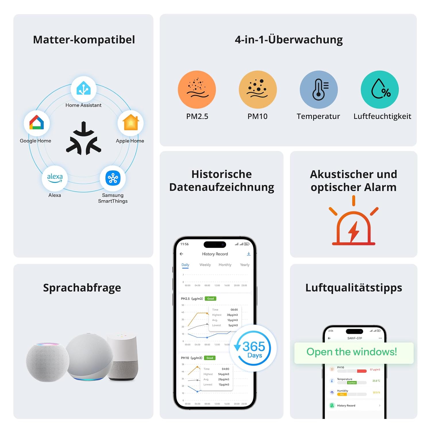 SONOFF Smart Monitor für Raumluftqualität mit PM2,5, PM10, Temperatur- und Luftfeuchtigkeitssensor, Echtzeitanzeige und Alarm, Materie-kompatibel, 2,4 GHz WLAN, 3,73-Zoll-Bildschirm – Bild 2