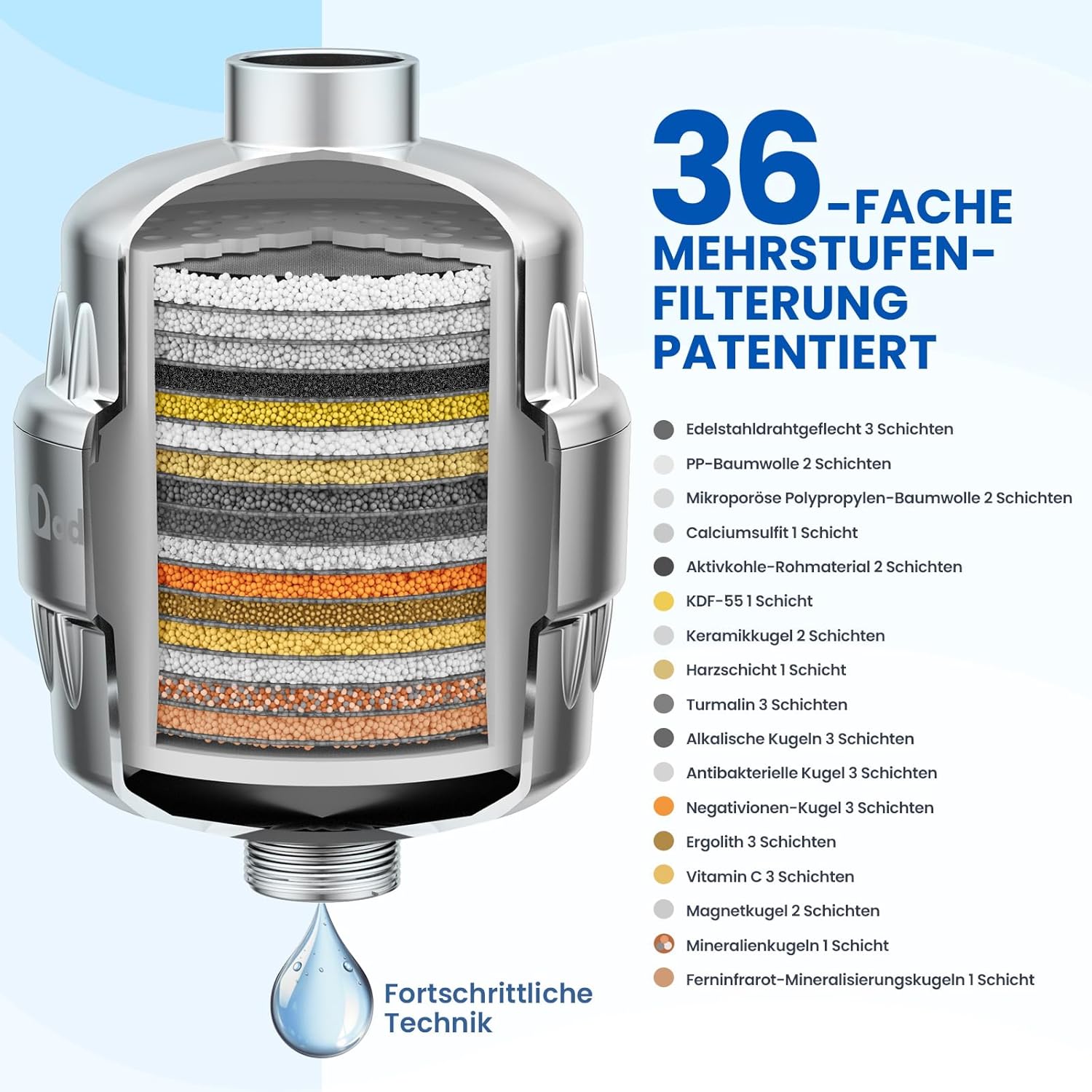 Adamson Duschfilter – 36-stufiger Duschfilter gegen Kalk und Chlor – Kalkfilter-Dusche & Wasserfilter-Dusche für weiche Haut und gesundes Haar – Duschkopffilter einfach zu installieren + extra Kartusche – Bild 2