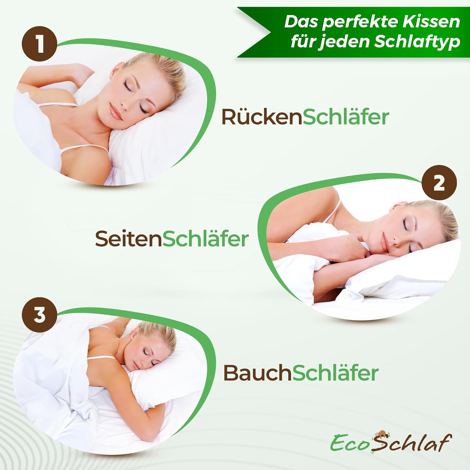 Orthopädisches Kissen, Premium Nackenstützkissen, zertifiziert, Seitenschläferkissen, Nackenkissen aus weichem Memory-Schaum, ergonomisches Kissen, Nackenschmerzen, Anti-Schnarch-Kissen (weiß) – Bild 4