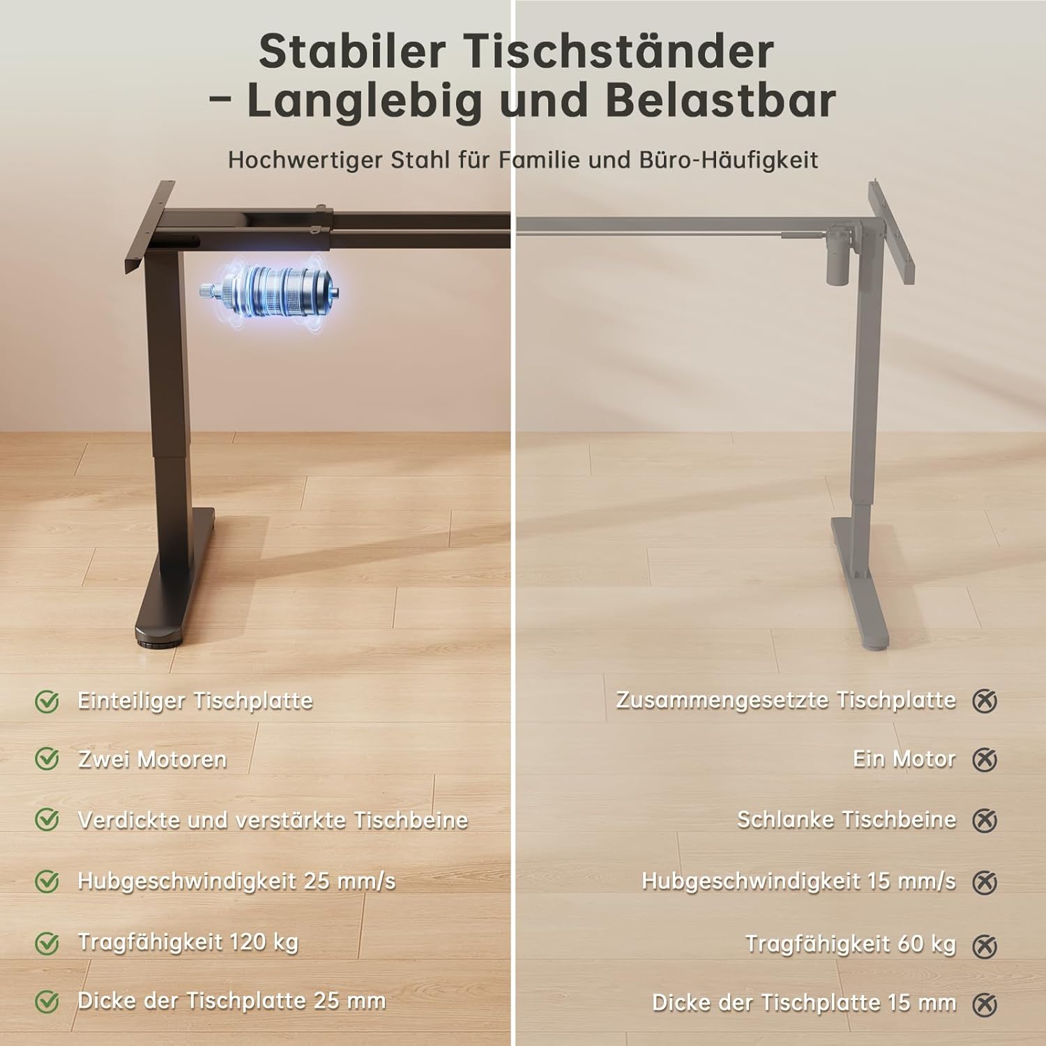 Devoko Höhenverstellbarer Schreibtisch mit 2 Motoren, 25 mm einteilige Tischplatte, 160 x 80 cm, elektrischer Computertisch mit Kabelmanagement, Vintage-Braun, perfekte Ergonomie für Ihr Büro – Bild 6