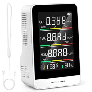 5-in-1-Raumluftqualitätsmonitor, L...