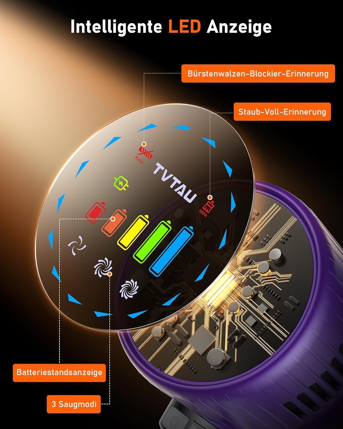 Akku-Staubsauger Testsieger 55000Pa/75min/1,8L Beutelloser, selbststehender Griff-/Stabstaubsauger mit Anti-Tangle & Ladestation – Stark für Tierhaare/Teppich/Hartboden/Auto (Lila) – Bild 8