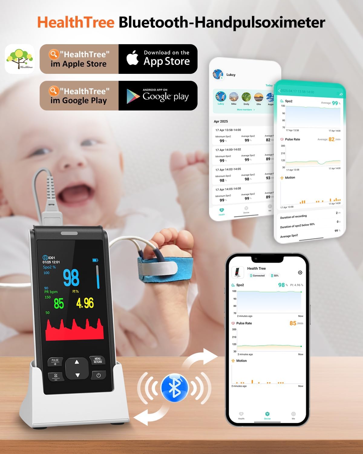 Tragbares HealthTree Pulsoximeter, wiederaufladbarer Sauerstoffmonitor, Sauerstoffsättigungsmonitor für Kinder, SpO2-Level-Überwachung, Herzfrequenz und Infusionsindex – Bild 4