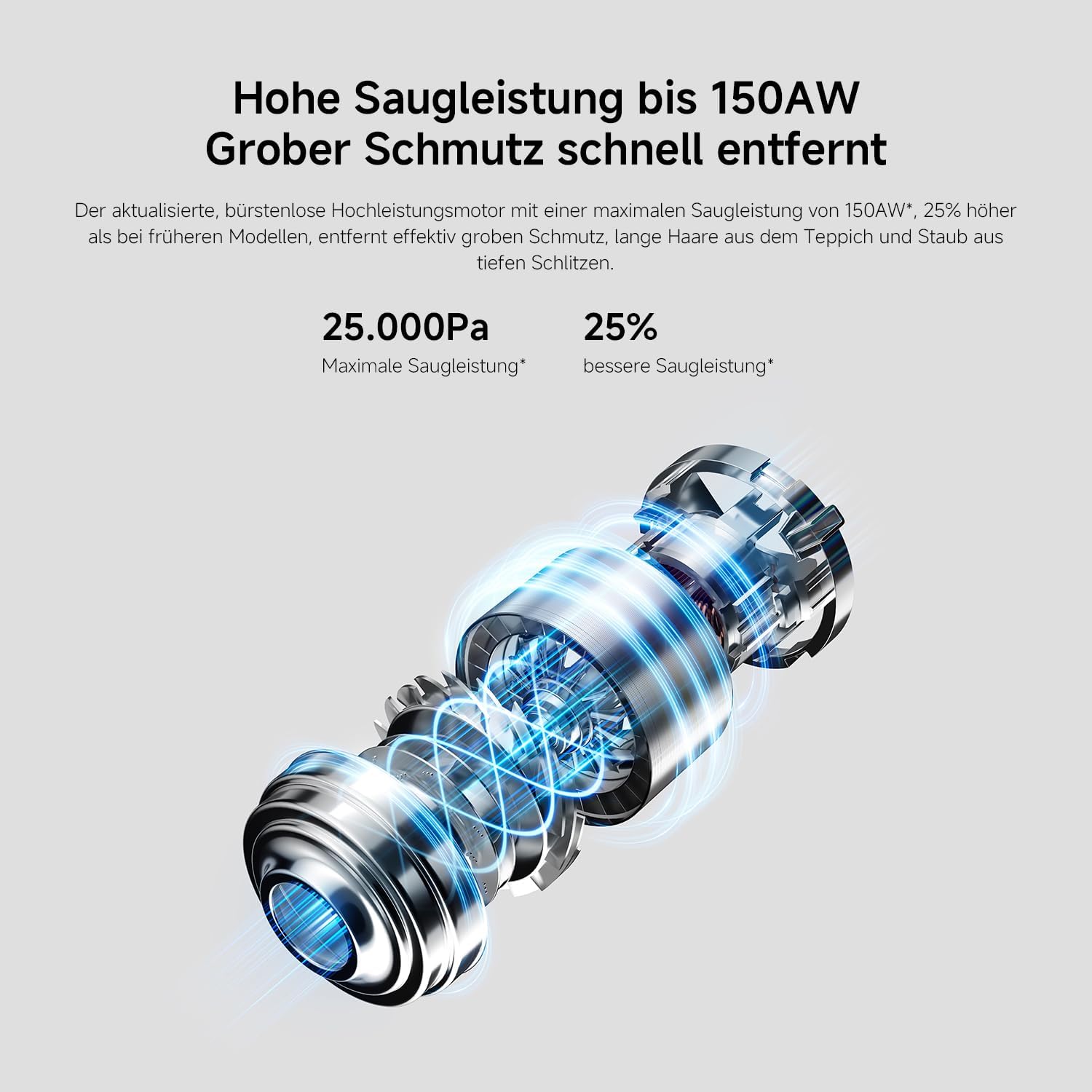 XIAOMI G20 Akku-Staubsauger, 25 kPa/150 AW Saugleistung, bis zu 60 Minuten Laufzeit, 99,9 % Filterleistung, Bodensuchscheinwerfer, Akku-Staubsauger für Hartböden, Teppiche und Tierhaare – Bild 3