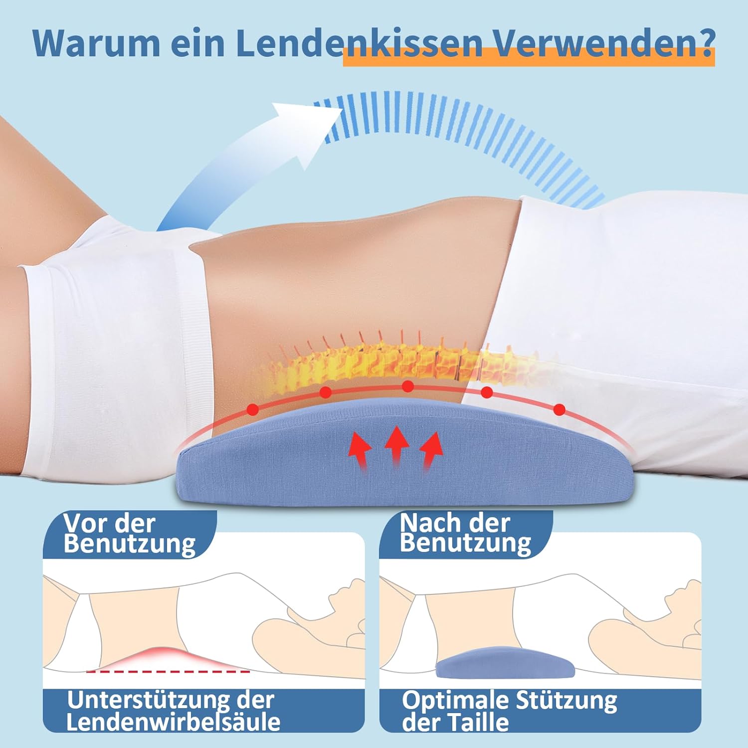 Orthopädisches Lendenkissen mit kühlender Gelschicht, ergonomische Memory-Schaum-Rücken- und Lendenwirbelstütze für Bett und Sofa – Vorlagen für Entlastungskissen für den unteren Rücken – Bild 2