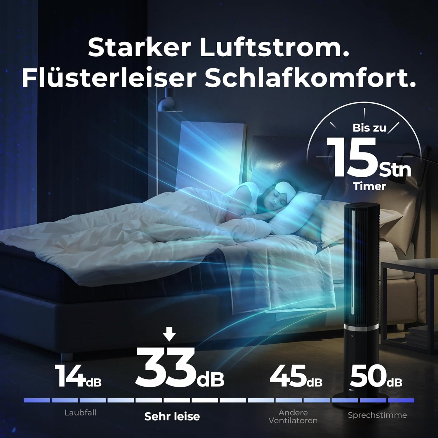 Balter 5-in-1 mobiles Klimagerät ohne Abluftschlauch – Ventilator mit Wasserkühlung – Luftkühler & Luftreiniger, Luftbefeuchter – Turmventilator mit Wasserkühlung – Timer – sehr leise – Bild 3