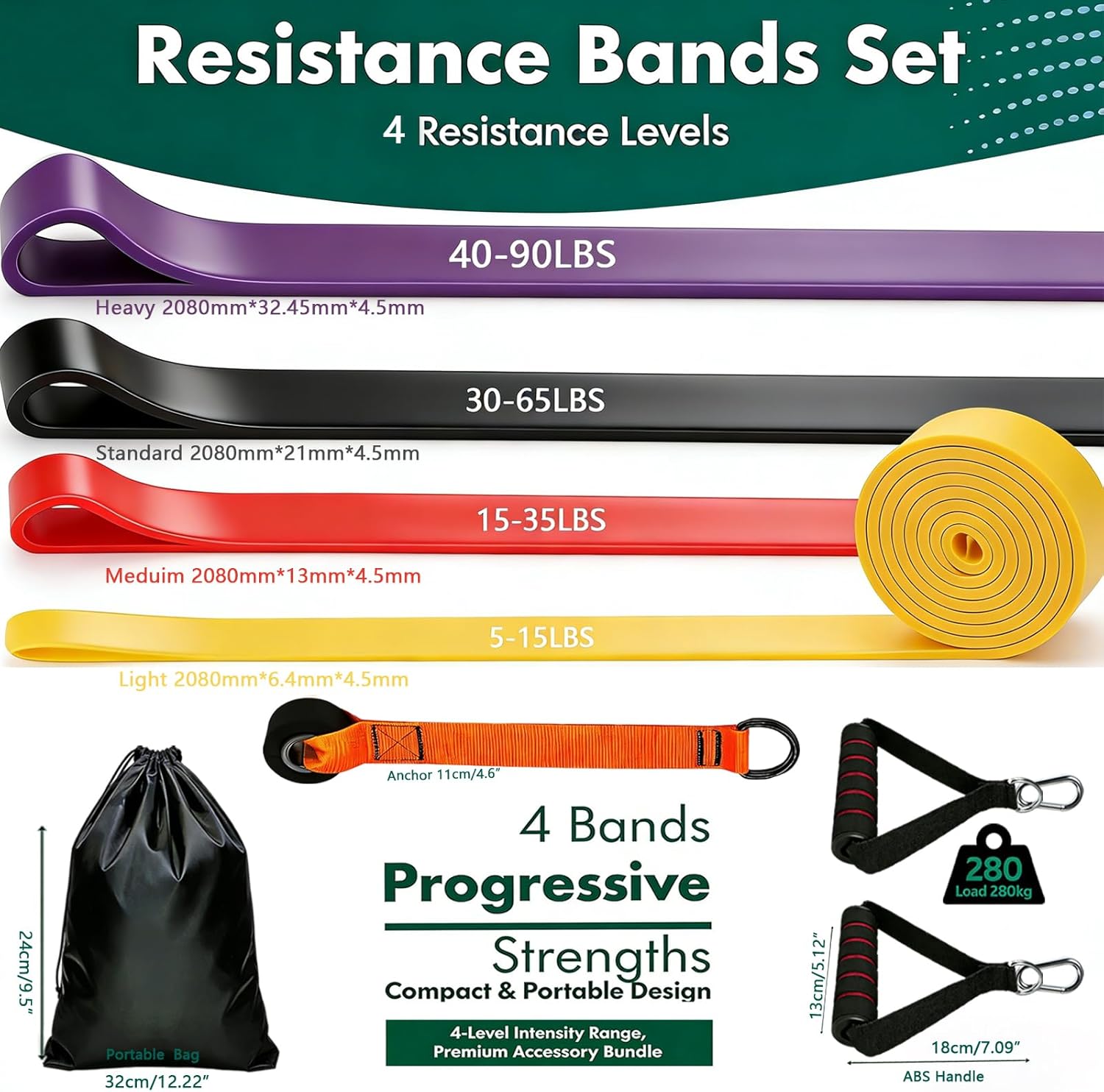 Fitnessbänder, Widerstandsbänder Set, Widerstandsbänder Fitnessband mit Türanker, Schutzpolster und 2 x Griffen, Übungsband für Krafttraining, Yoga, Pilates, Muskelaufbau – Bild 2