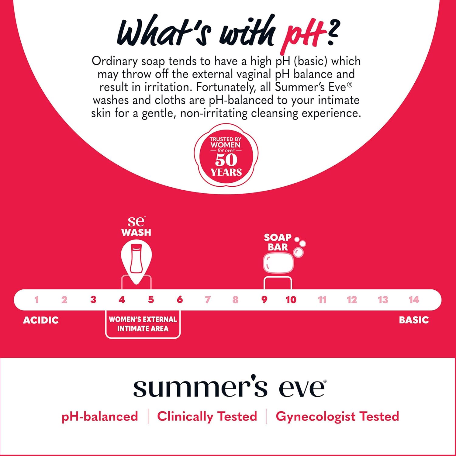 Summer's Eve Blissful Escape Daily Refreshing All Over Feminine Body Wash, entfernt Gerüche, Feminine Wash pH-Ausgewogen, 443 ml – Bild 6