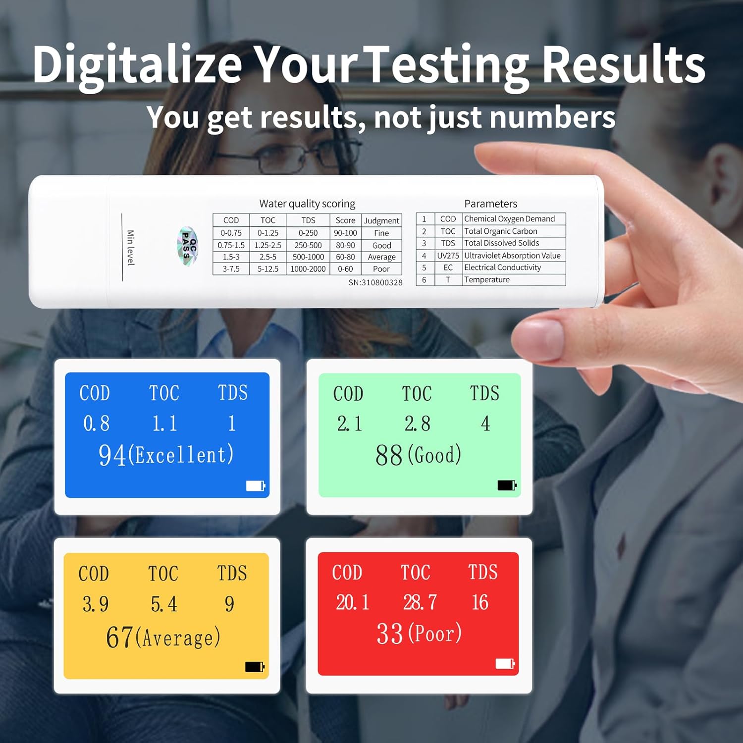 6-in-1-Smart-Trinkwassertester mit 4-stufiger Bewertung, TDS- und EC-Messgerät für TOC, CSB, UV275 und Temperatur, schnelle Wasserqualitätsanalyse für Haushalt, Wasserfilter, Outdoor und Camping – Bild 4