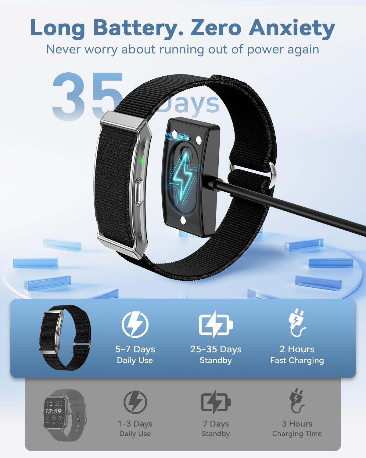 Fitness-Tracker ohne Display, Smartband, 24/7-Aktivitäts-Schlaf-Tracker mit Herzfrequenz, Menstruationszyklus, SpO2, Schrittzähler mit 35-Tage-Akku, 120+ Sportmodi, AI-Analyse, IP68 wasserdicht, Nr – Bild 6
