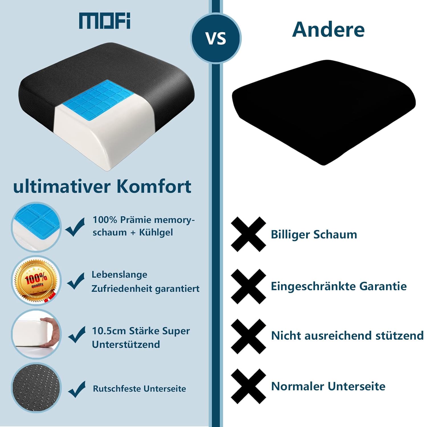 YOUFI Großes Sitzkissen, 10,5 cm, dicker Memory-Schaum für Bürostuhl, mit Kühlgel für Ischias, Steißbein, Rücken, dickes Kissen, 48 x 45 x 10,5 cm (schwarz) – Bild 5