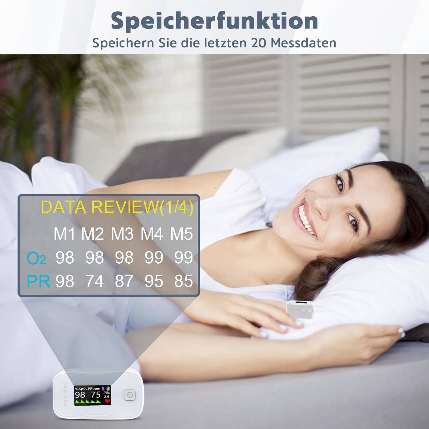 MOMMED Pulsoximeter mit Display – Sauerstoffsättigung (SpO2), Pulsfrequenz (PR) und Perfusionsindex (PI) – Fingeroximeter für Erwachsene und Kinder – präzise und tragbar für Sport, Fitness, Reisen – Bild 4