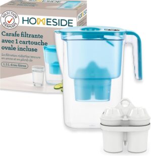 Homeside Wasserfilterkanne Blau ink...