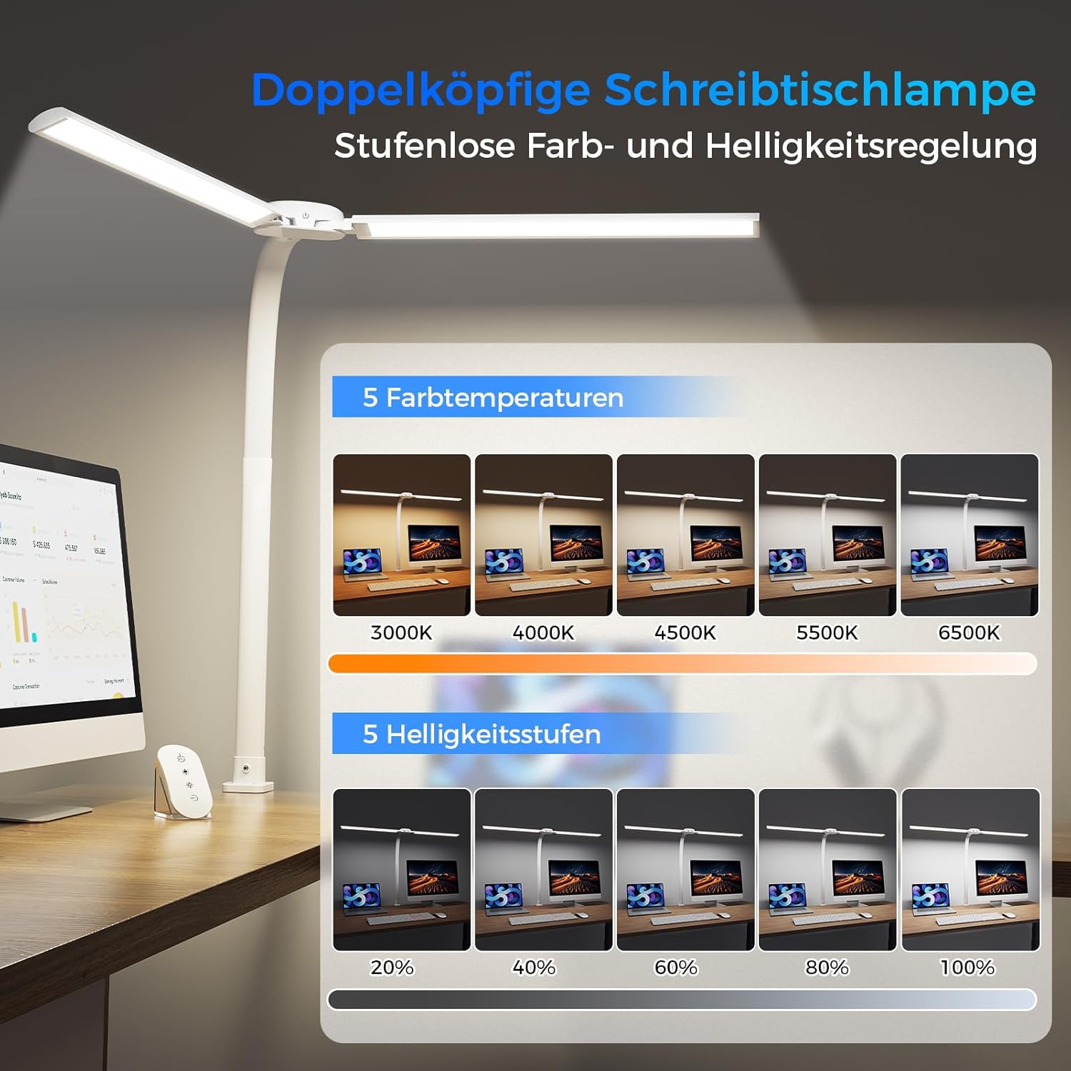 Schreibtischlampe LED Dimmbar - 1400LM 24W Doppelkopf Klemmbar Büroschreibtischlampe mit Fernbedienung 80CM Schwanenhals Schreibtischlampe Tageslichtlampe mit Ladefunktion Weiß W01 – Bild 2