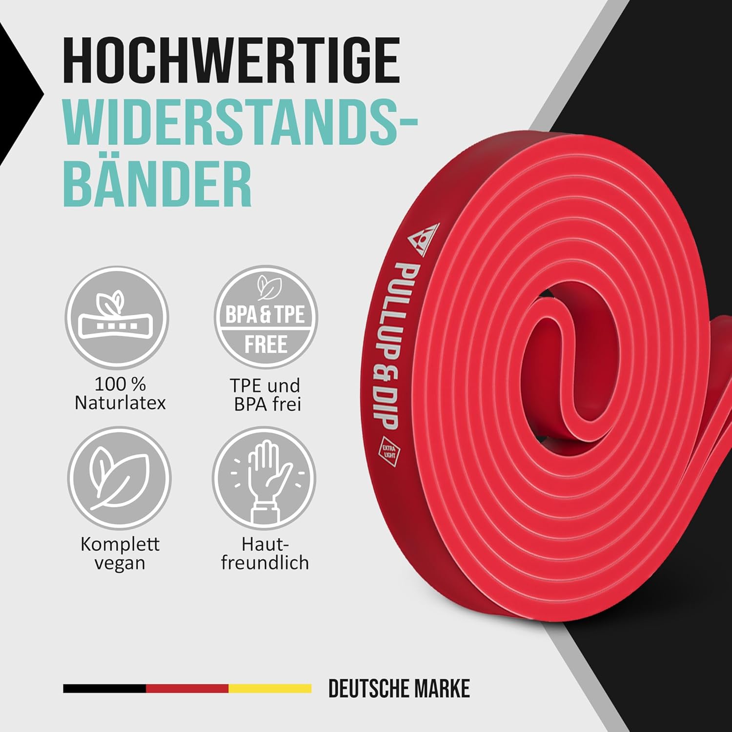PULLUP & DIP Fitnessbänder, Widerstandsbänder mit Tasche, Türanker (mit Sets) und Übungsanleitung, einzeln & im Vorteilsset, Pull-Up Band Fitnessband für Calisthenics – Bild 3