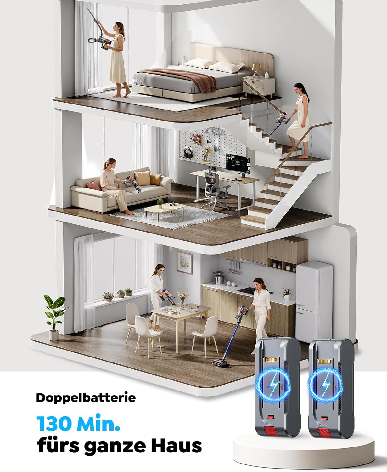 Fieety Akku-Staubsauger mit 2 Akkus, 130 Min/50 Kpa/600 W Staubsauger kabellos mit Aromatherapie, Automatikmodus, Wandladestation, 1,5 m Schlauch für Hartböden, Teppiche, Tierhaare, Auto – Bild 3