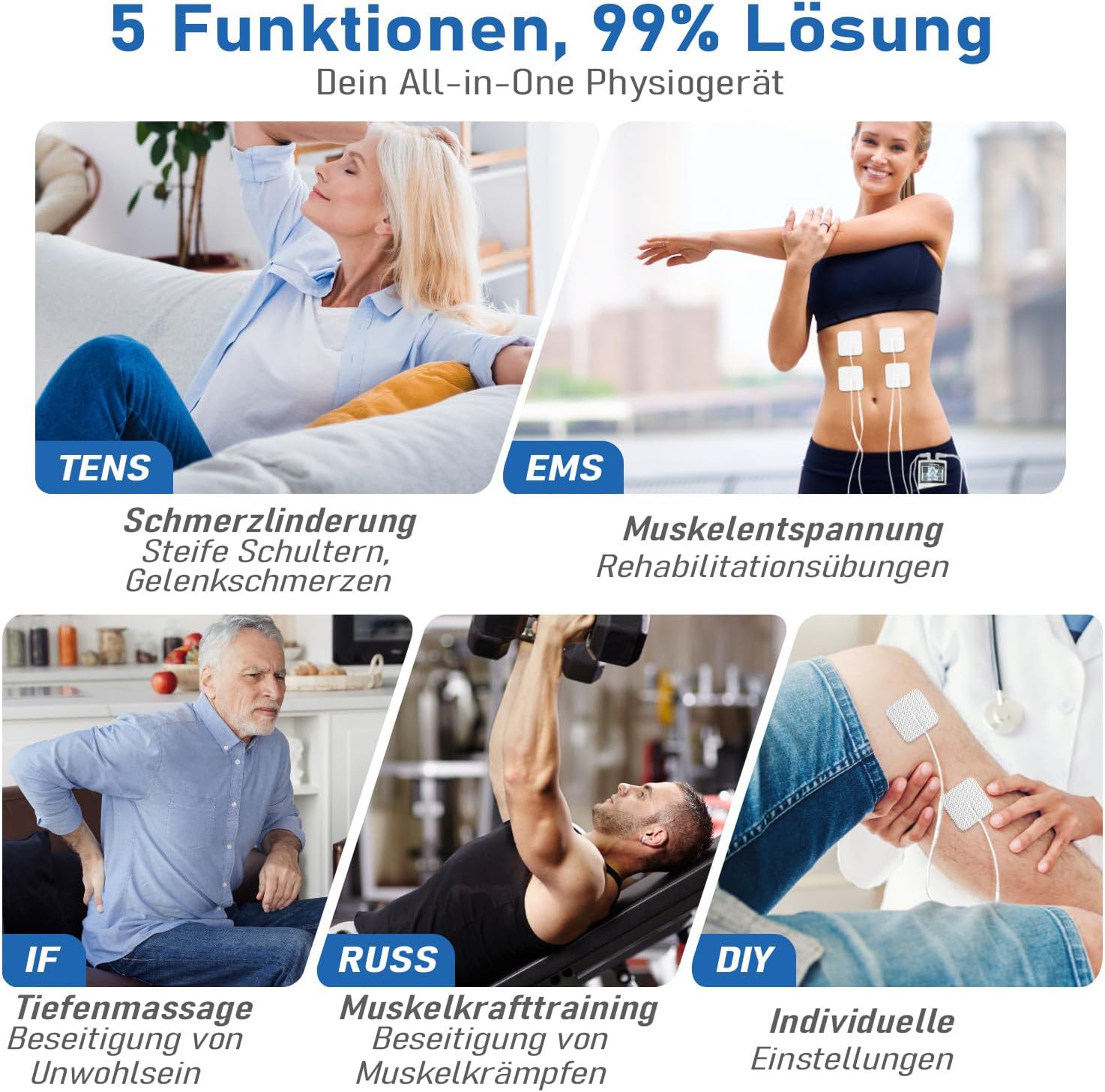 GHTENS TENS-Gerät Schmerztherapie, 5-in-1 Reizstromgerät (TENS/EMS/IF/RUSS/DIY) zur Schmerzlinderung durch elektrische Nervenstimulation, mit 80 Massageprogrammen, 2 Kanälen und 8 Elektrodenpads – Bild 2