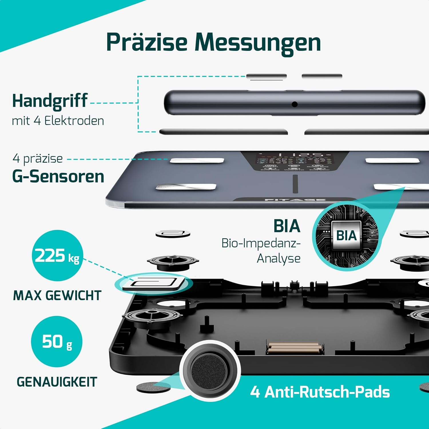 FITAGE Digitale Körperanalysewaage mit Bluetooth, bis 225 kg, Körperfettwaage mit 17 Messungen, Körperanalyse mit App, Körperfett, Muskelmasse, mit Handsensoren – Bild 4