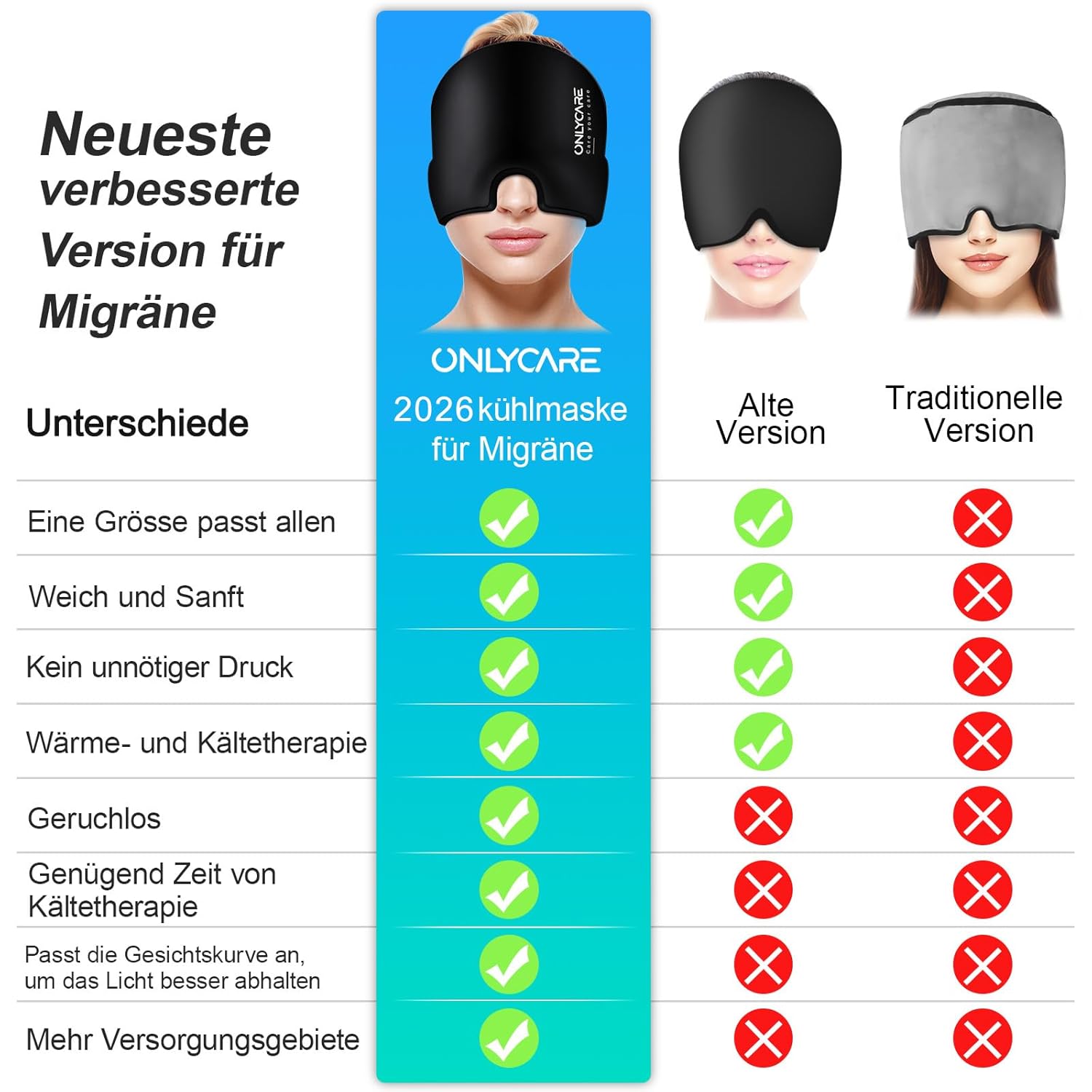 ONLYCARE Migränemaske, verbesserte Migräne-Kühlmaske, Schlafmaske, Kühlkappe, Kühlhaube, 360°-Gel-Surround-Kühlpads zur Linderung von Migräne, Kopfschmerzen, Stress – Bild 5