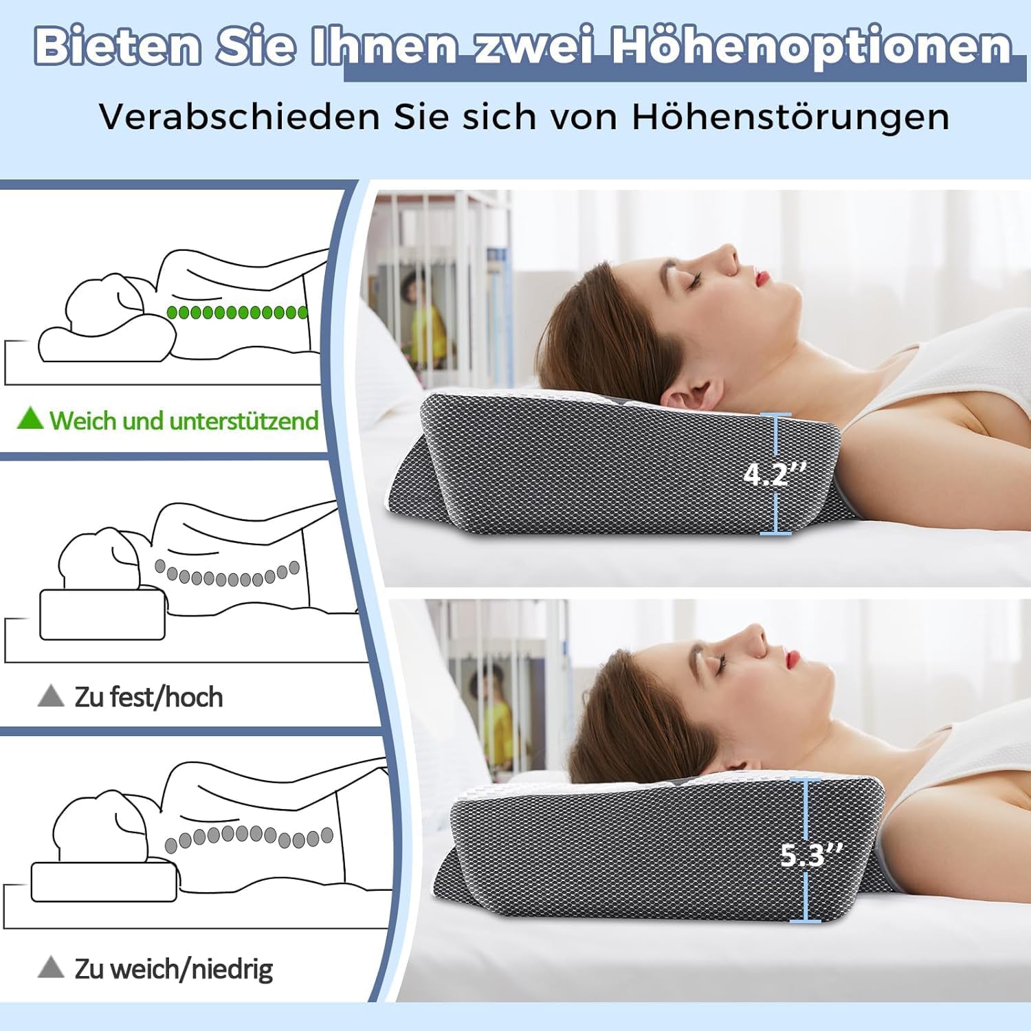 Nackenstützkissen gegen Nackenschmerzen, orthopädisches Kissen, ergonomisches Memory-Schaum-Nackenkissen mit 2 Höhen, Hohlraum und Kühlbezug, für Seiten- und Rückenschläfer – Grau – Bild 5