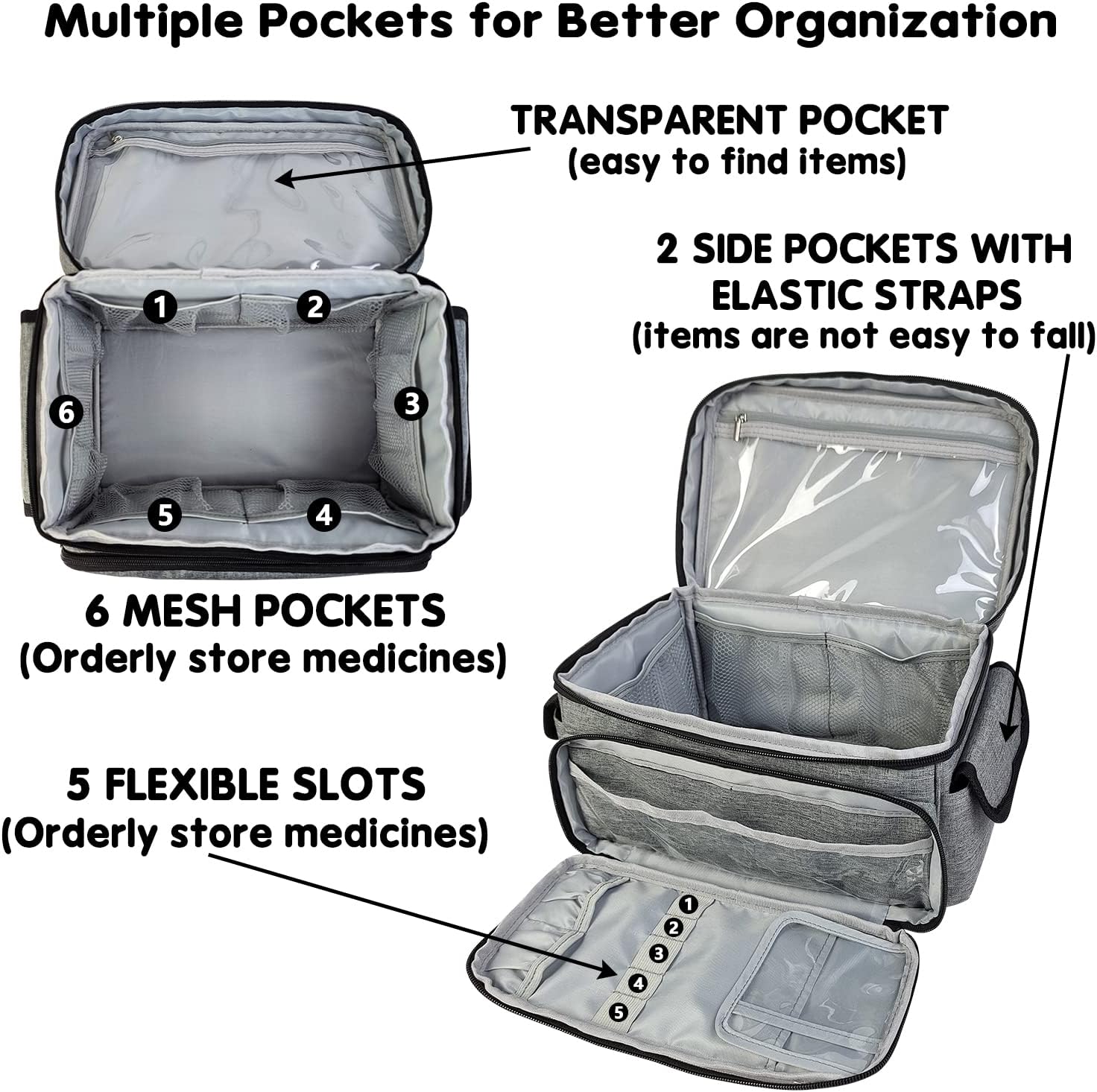 Boczif Erste-Hilfe-Set, Erste-Hilfe-Aufbewahrungstasche, Pillenbox-Organizer für Notfall-Trauma-Medizin-Sets, wasserdicht, ideal für Zuhause, Büro, Auto, Reisen, Outdoor, Camping, (grau) – Bild 3