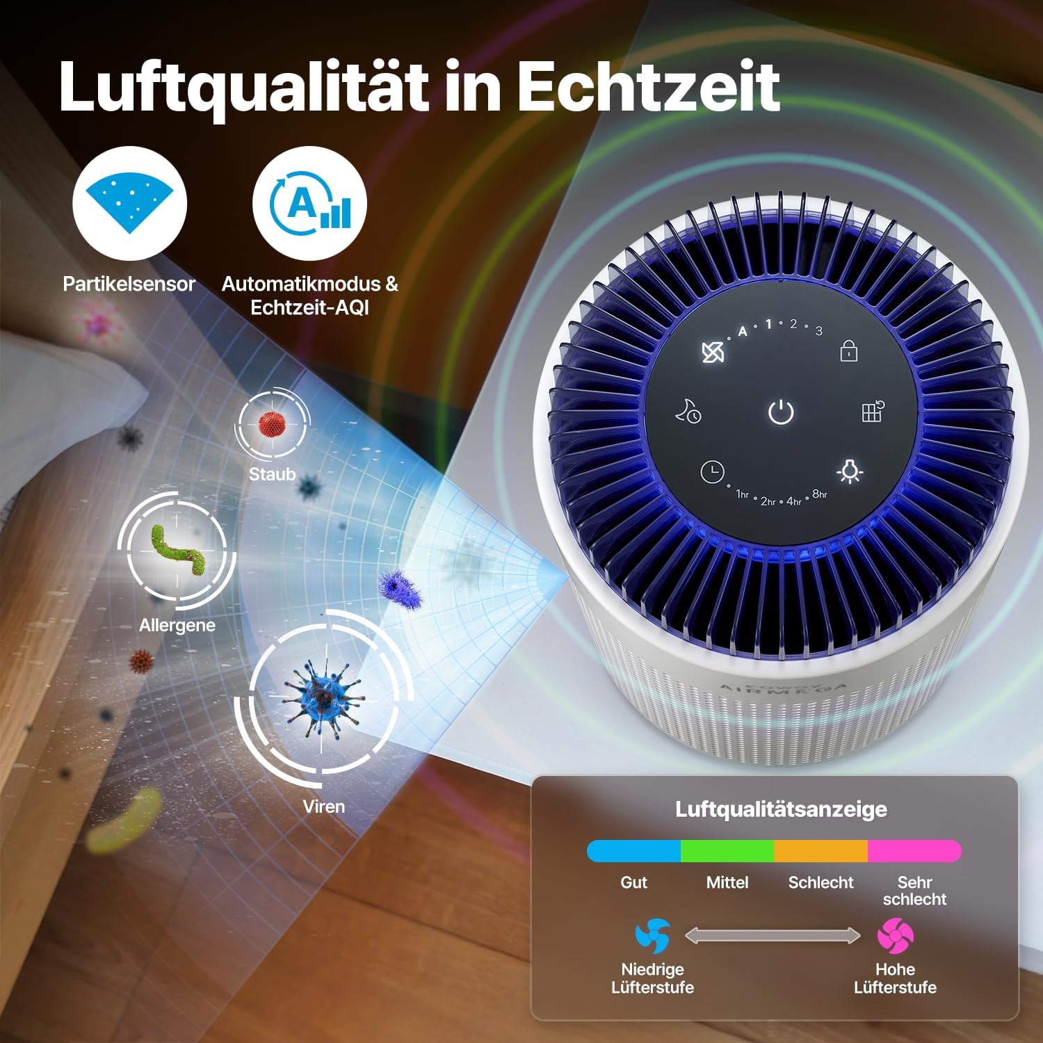 COWAY Luftreiniger Allergiker für Schlafzimmer & kleine Räume, leiser Luftreiniger mit 18,4 dB, CADR 120,1 m³/h, Mood Light, Automatik gegen Pollen, Staub, Tierhaare & Rauch, AIRMEGA 50 – Bild 4