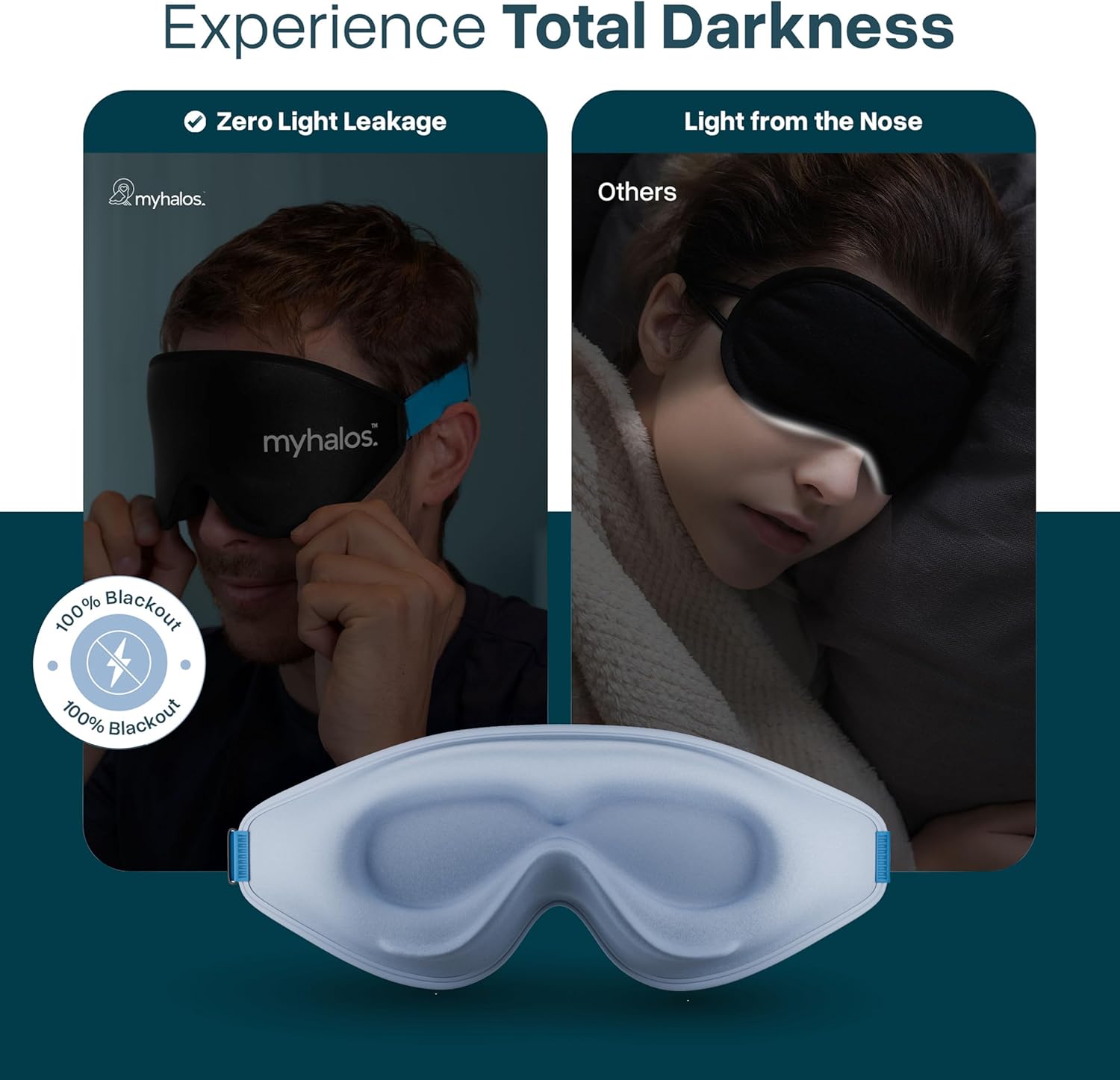 MyHalos® Schlafmaske – Augenmasken zum Schlafen – 100 % verdunkelnde Schlafmaske für Damen, Herren und Seitenschläfer – 3D-Schlafmaske gegen Druck – preisgekröntes Design, wimpernfreundlich – Bild 4