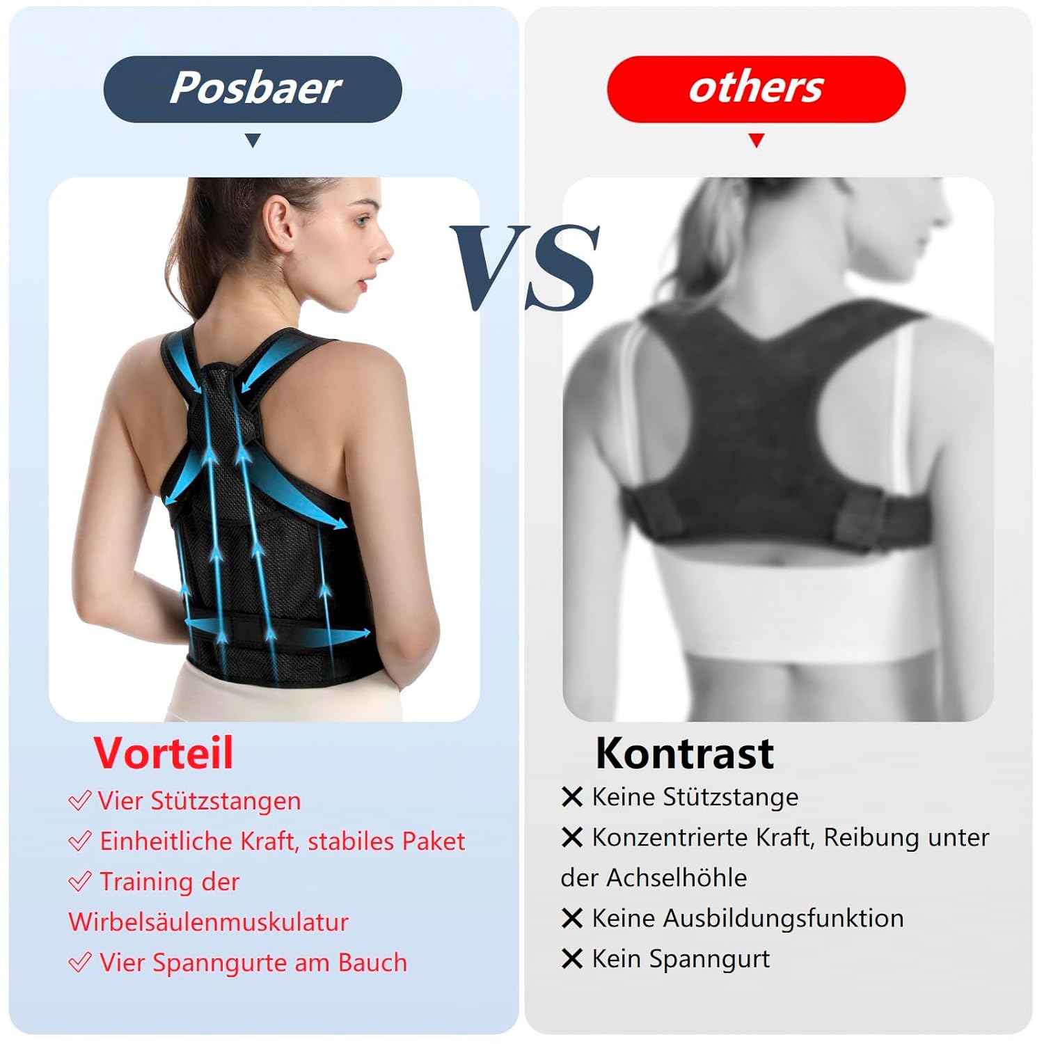 Rückenglätter, bequemer und verstellbarer Rückenstützgürtel, Haltungskorrektur für den Rücken für Männer und Frauen, öffnen Sie Ihre Schultern (Schwarz 01, L) – Bild 3