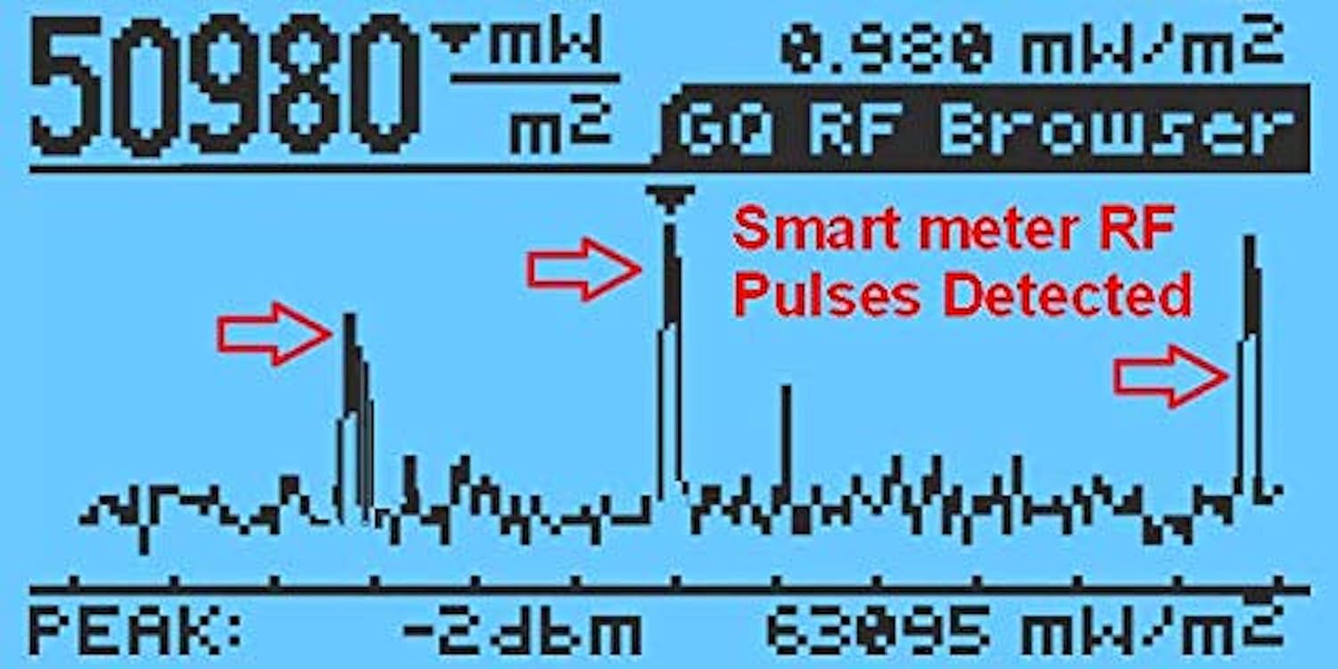 Fortschrittliche elektromagnetische Mehrfeldstrahlung EMF-390 3-in-1 EMF ELF RF HF-Messgerät, Mobilfunk-Turmdetektor-Datenlogger – Bild 6