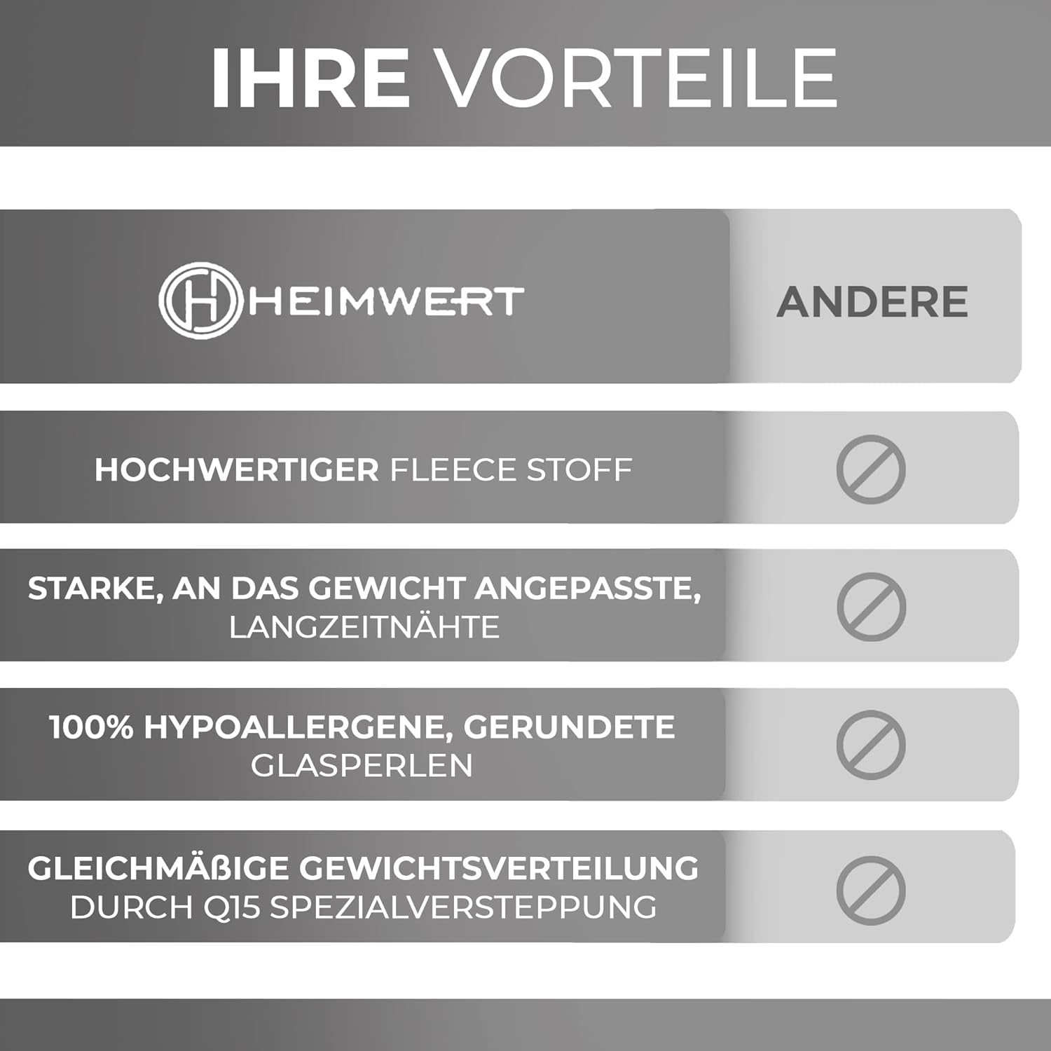 Heimwert Gewichtsdecke Therapiedecke Gewichtsdecke – Schwere Decke für Geborgenheit und tiefen Schlaf I Schwere Bettdecke Therapiedecken Therapiedecke Erwachsenendecke Schwer (4 kg) – Bild 6